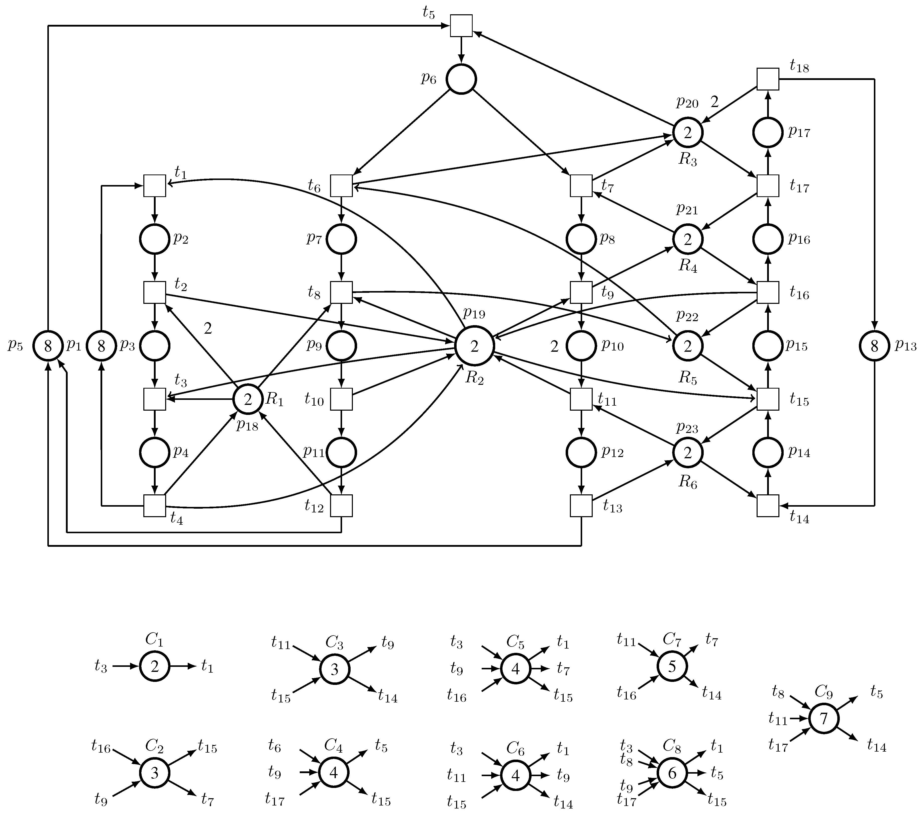 Processes 11 01501 g025