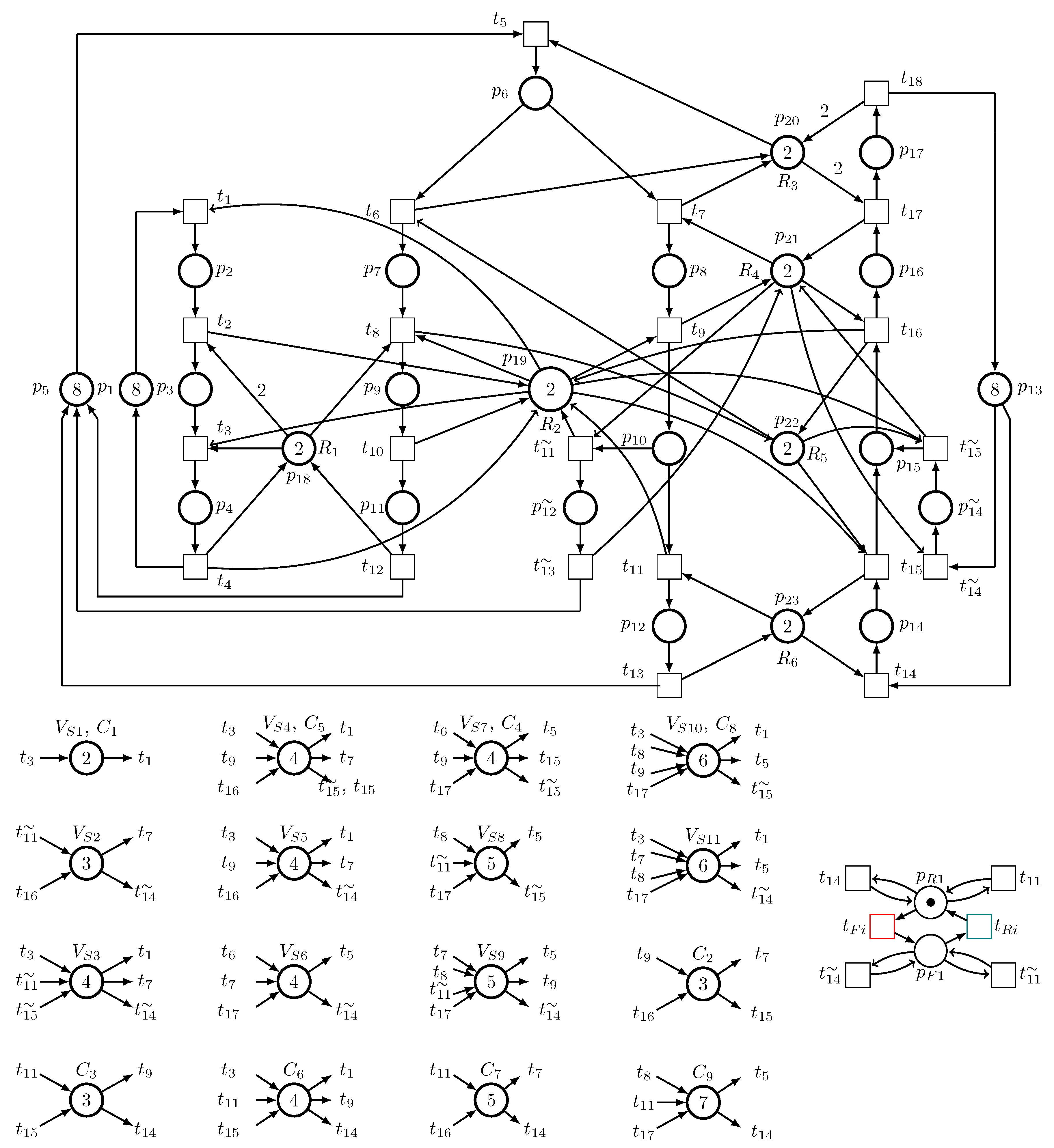 Processes 11 01501 g026
