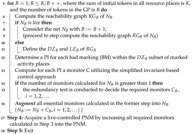 Processes 11 01501 i001
