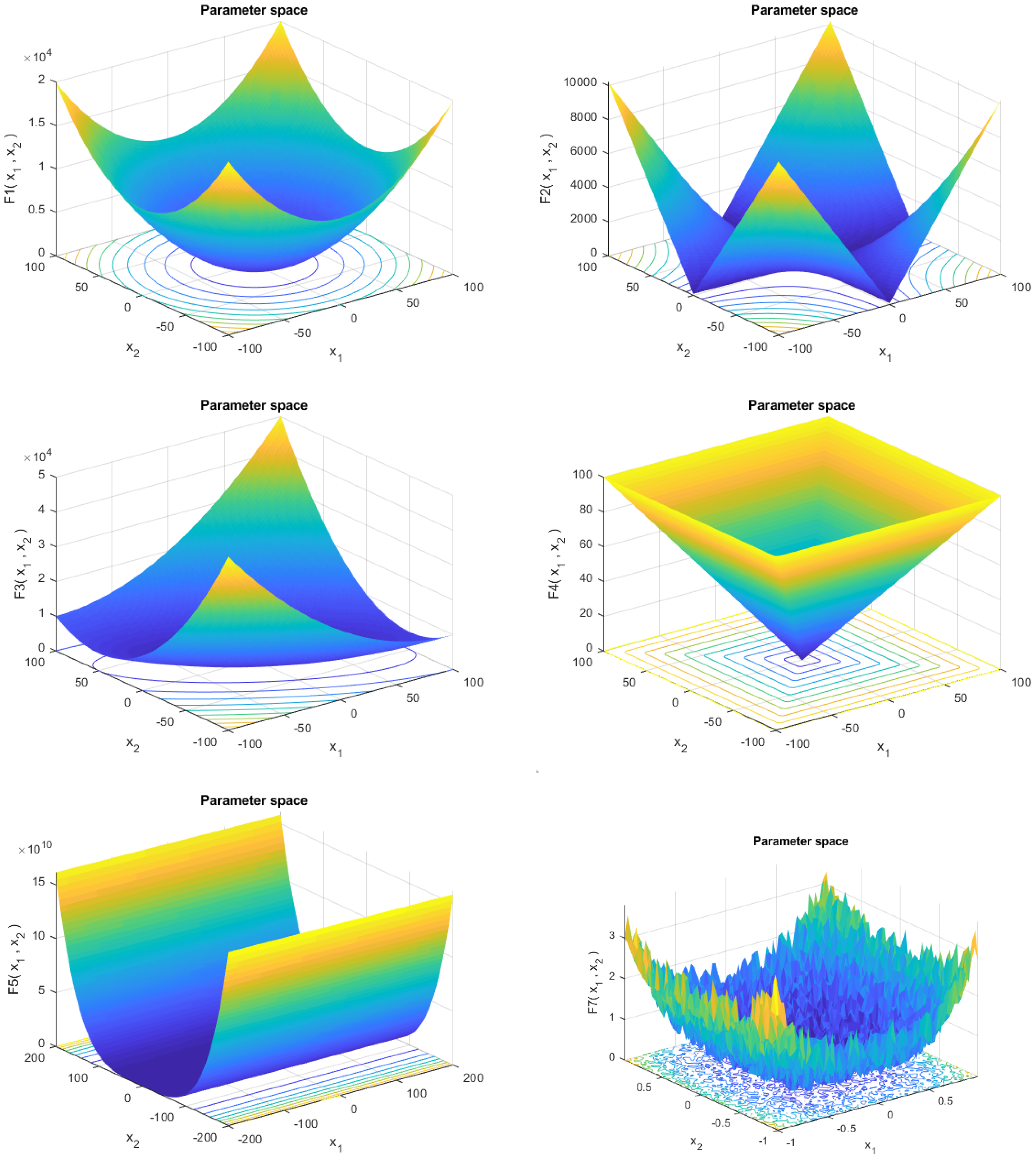 Processes 11 01502 g003