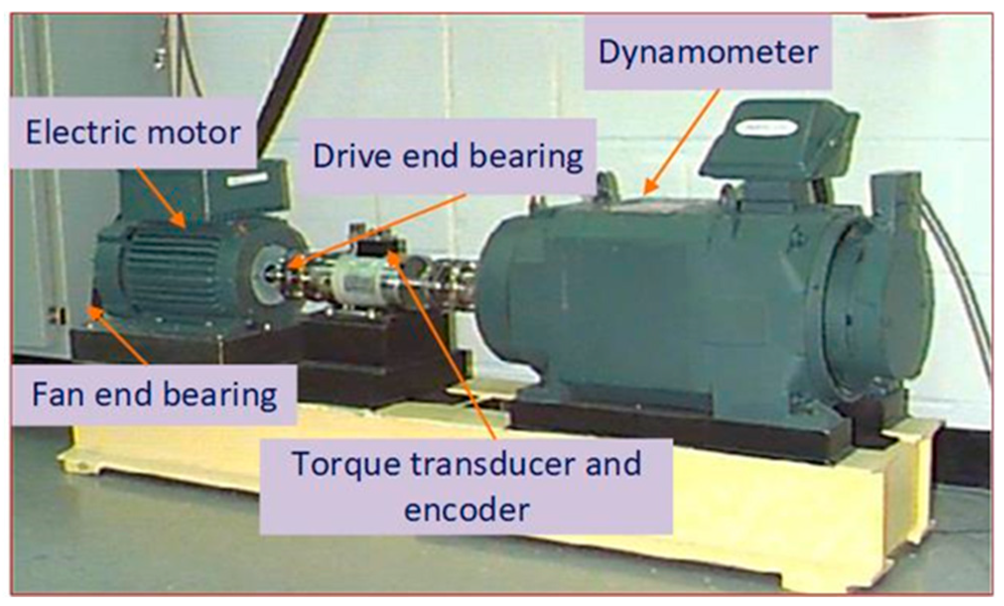 Processes 11 01507 g004 Processes 11 01507 g004