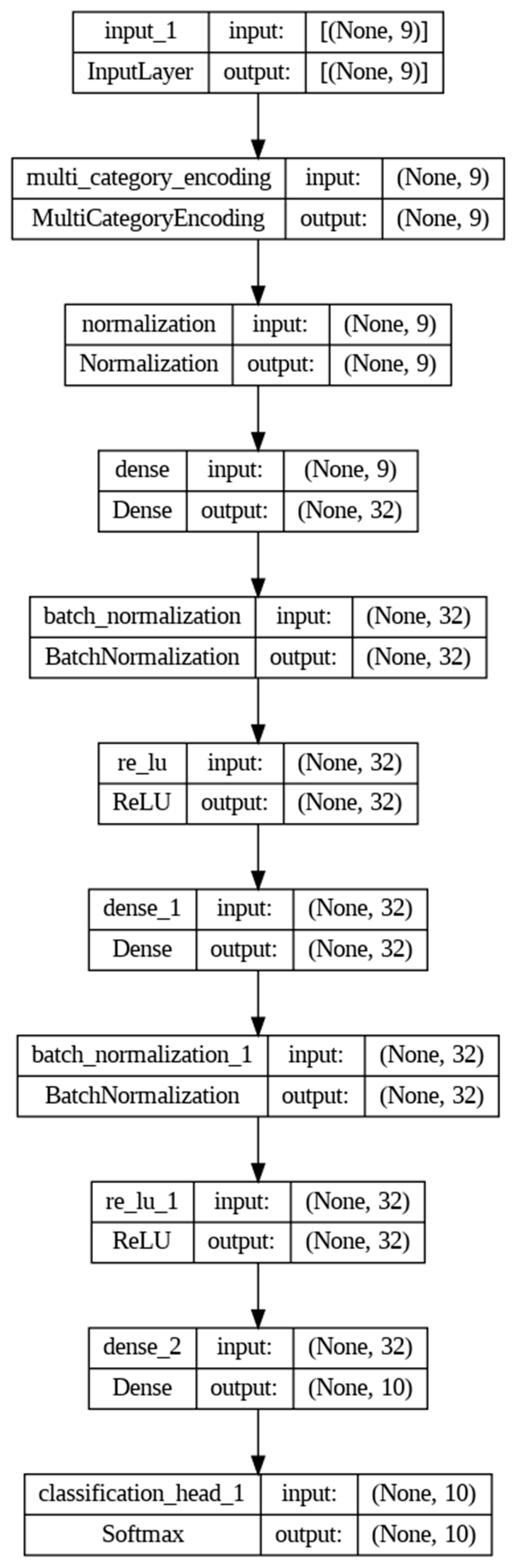 Processes 11 01507 g006 Processes 11 01507 g006