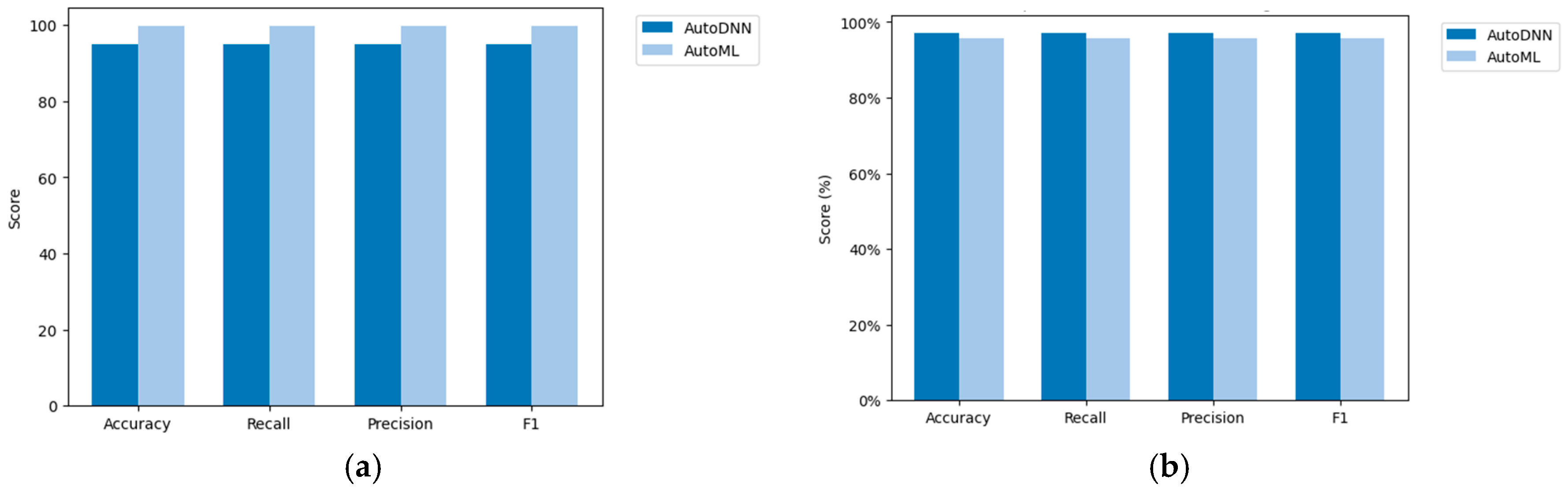 Processes 11 01507 g011 Processes 11 01507 g011