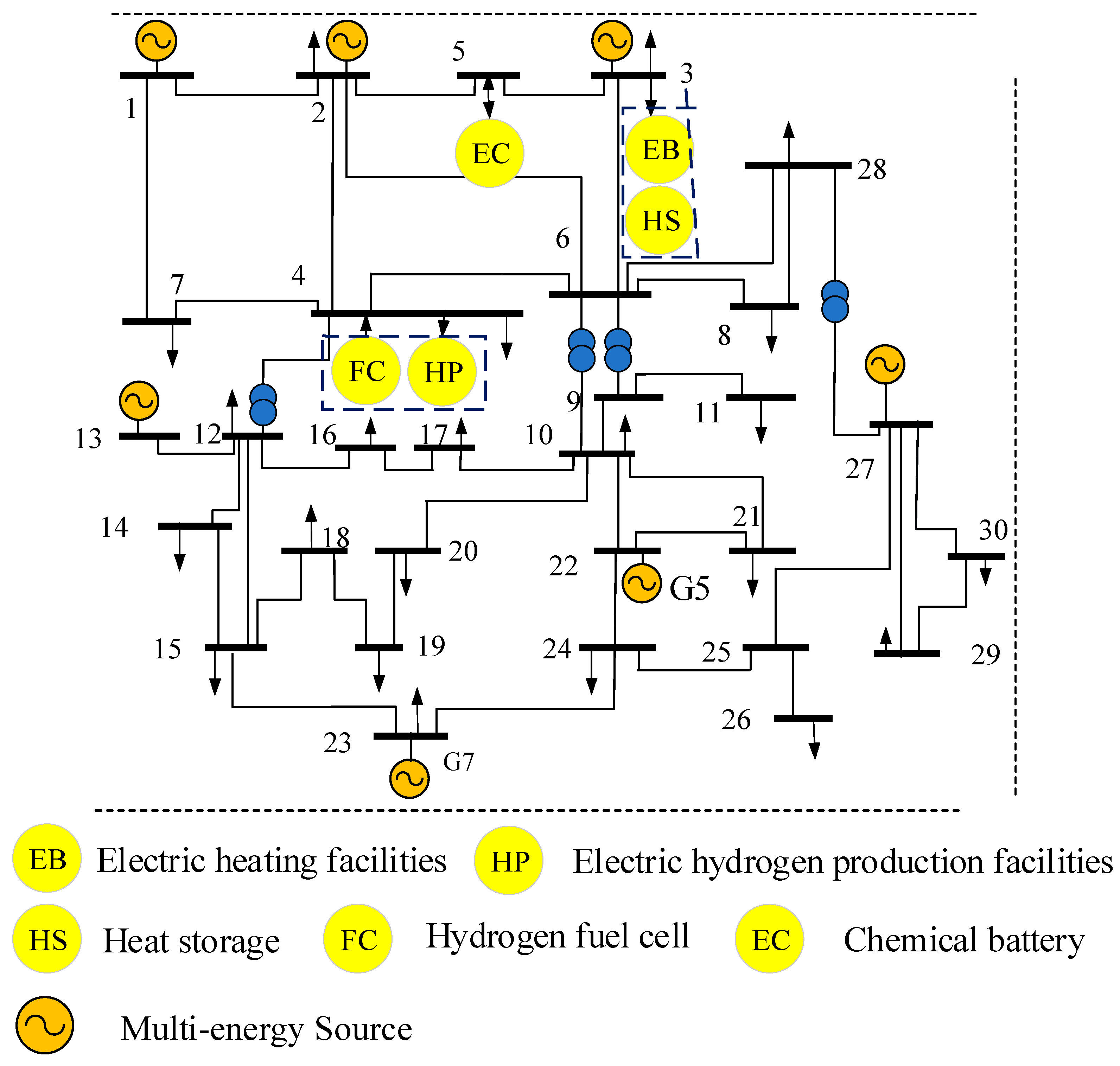 Processes 11 01508 g002 Processes 11 01508 g002