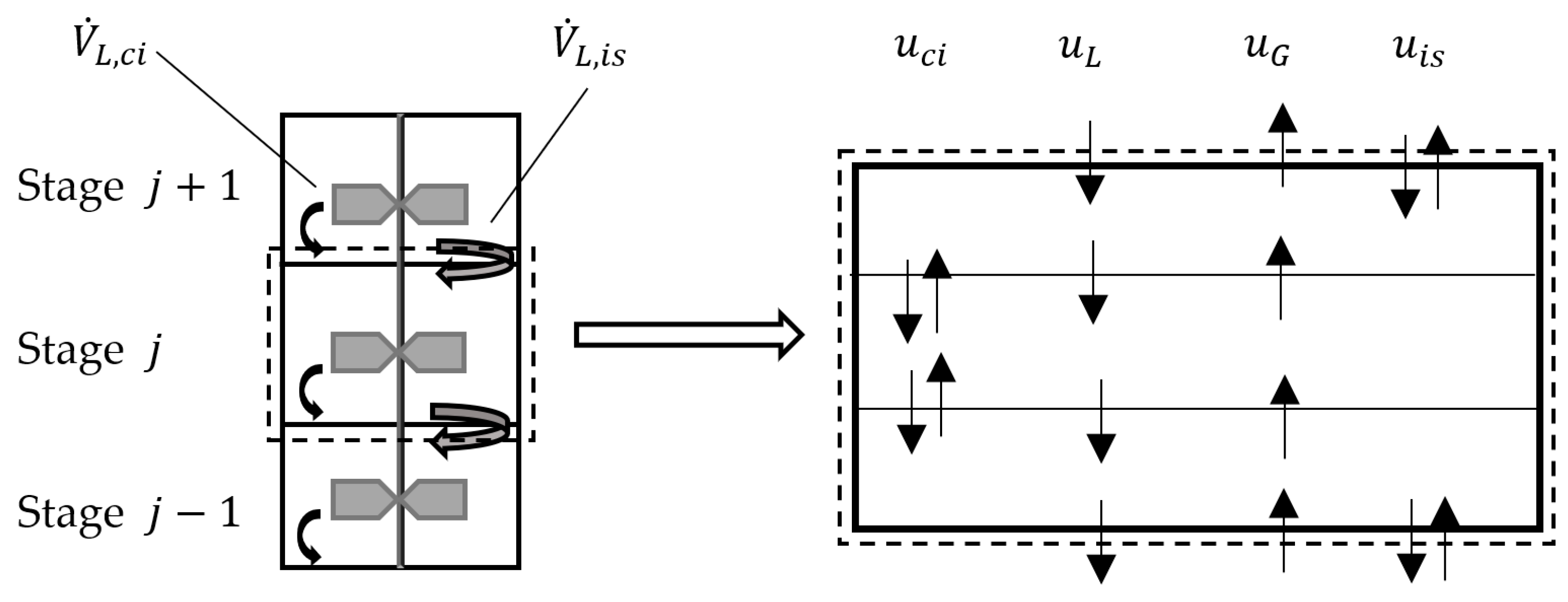 Processes 11 01510 g004