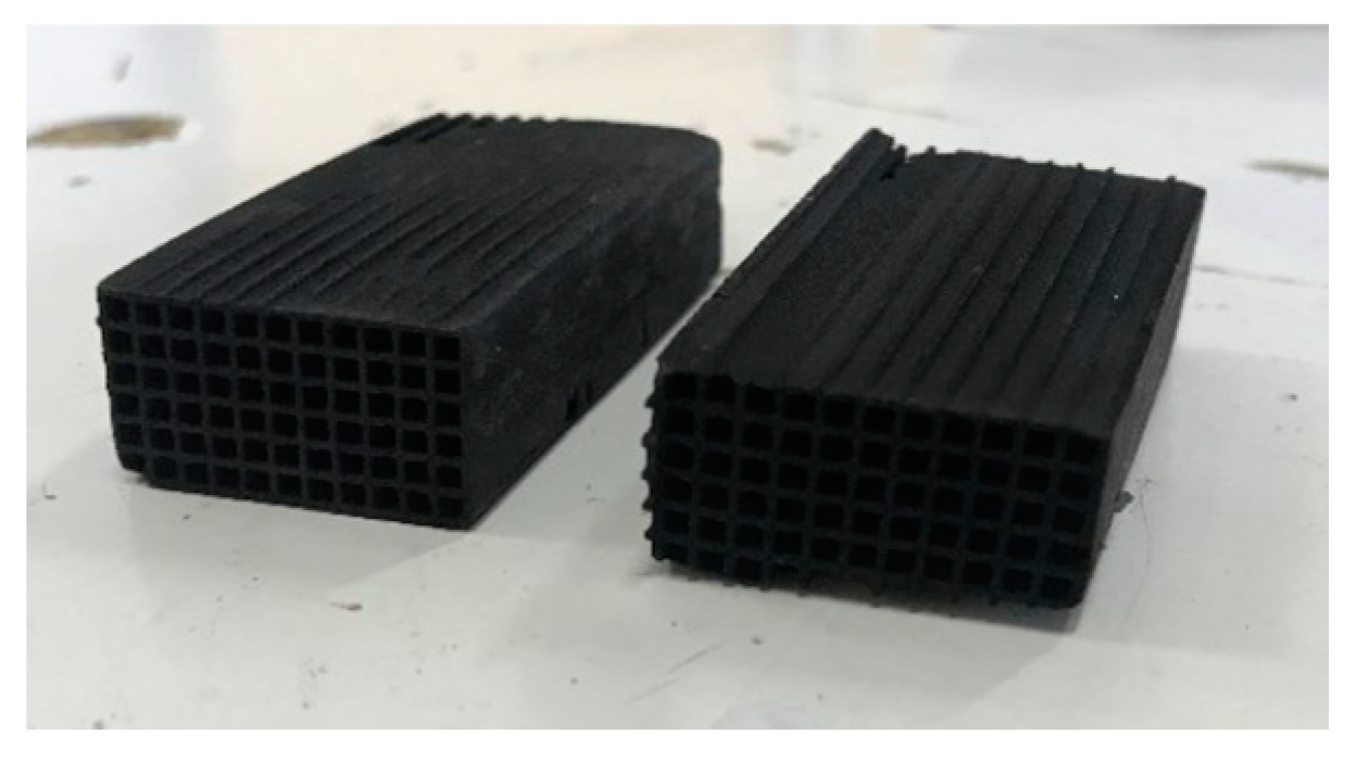 Processes 11 01511 g002