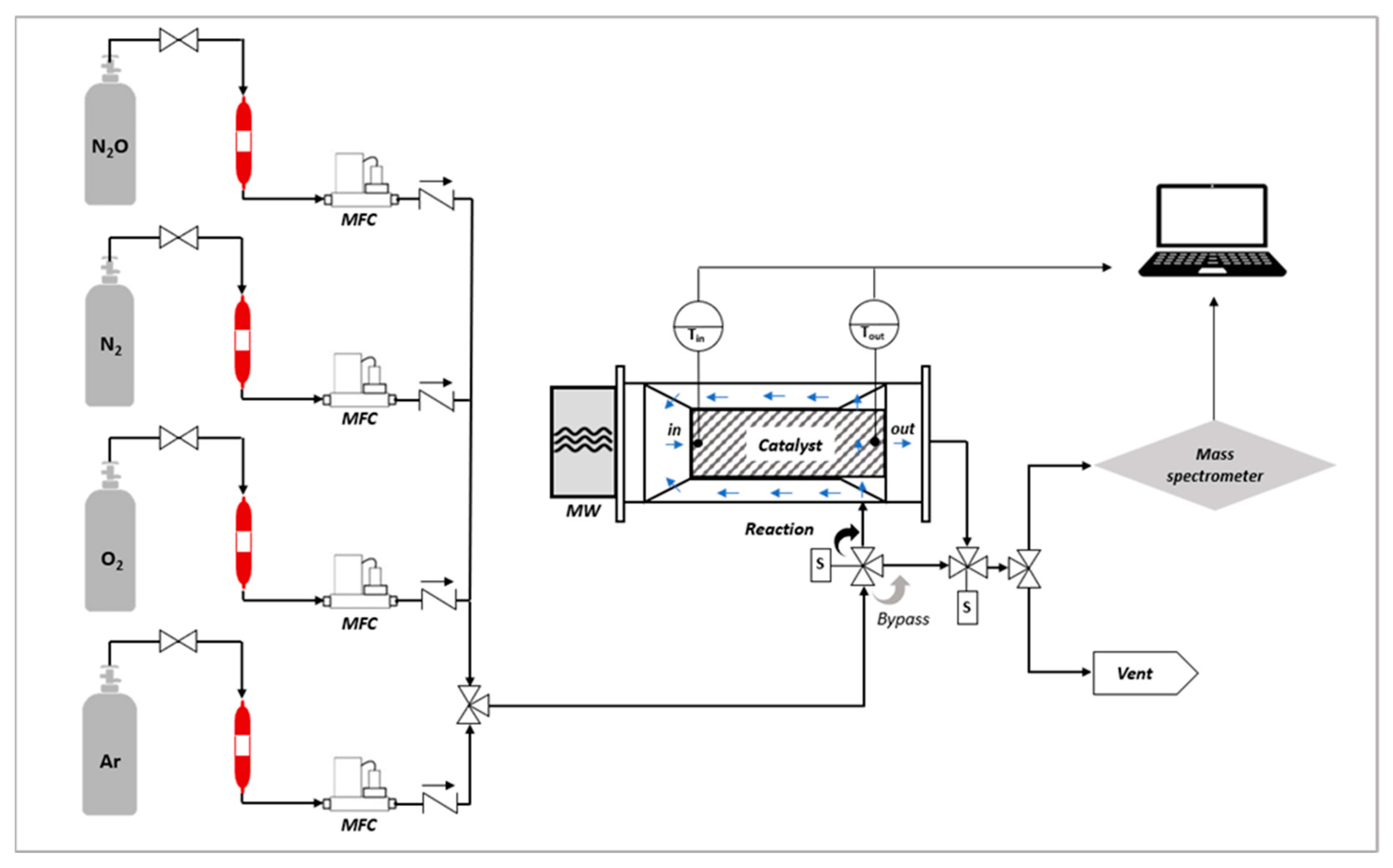 Processes 11 01511 g006