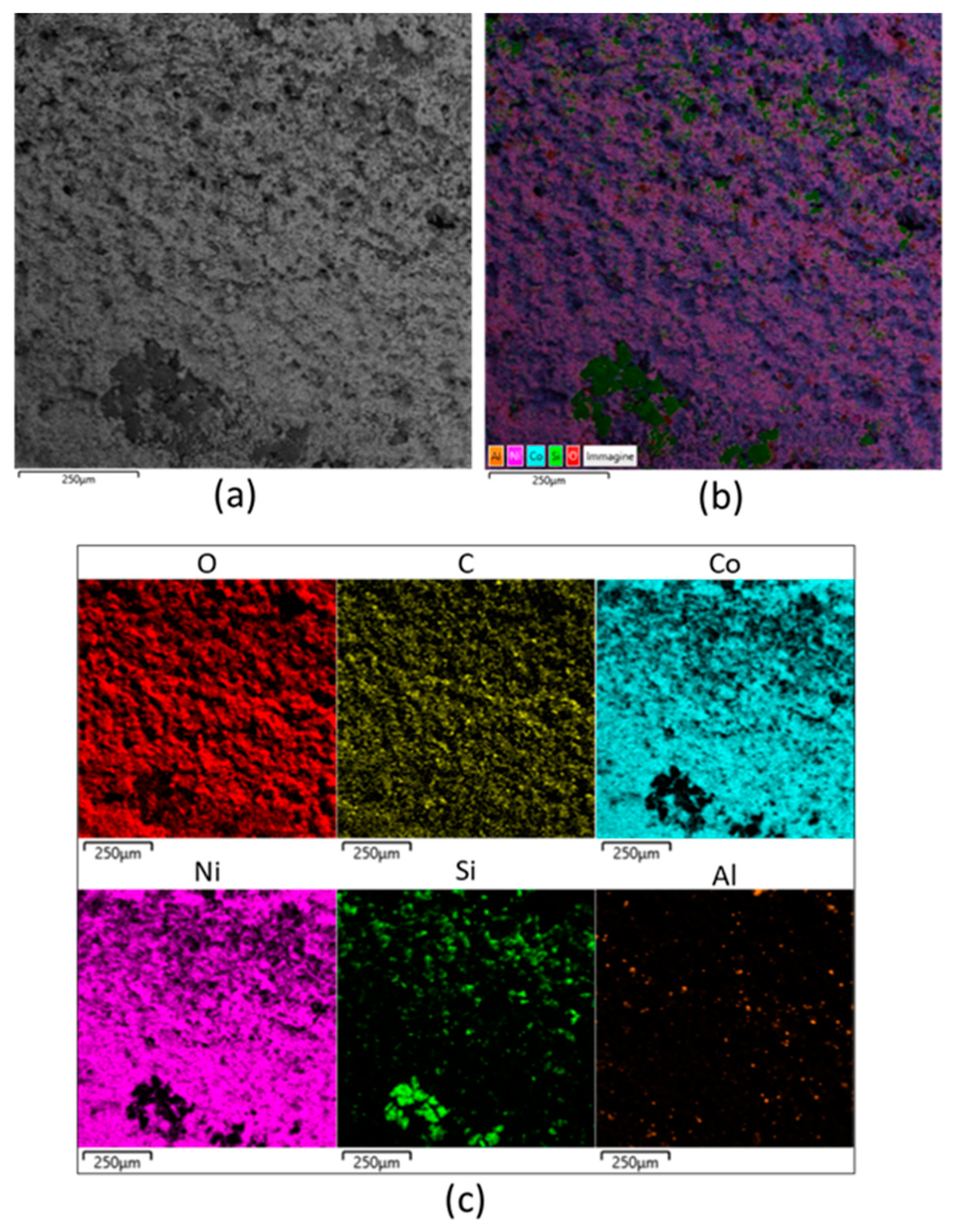 Processes 11 01511 g009