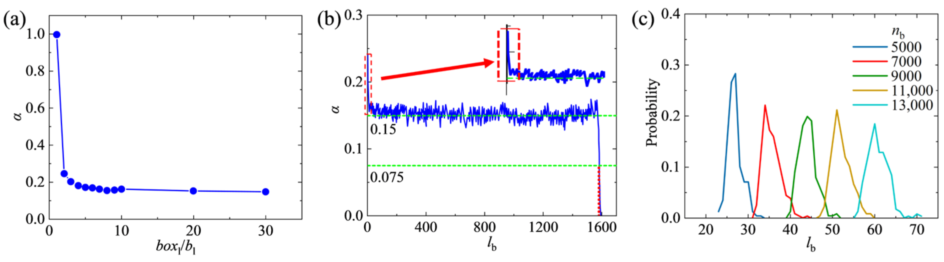Processes 11 01520 g002