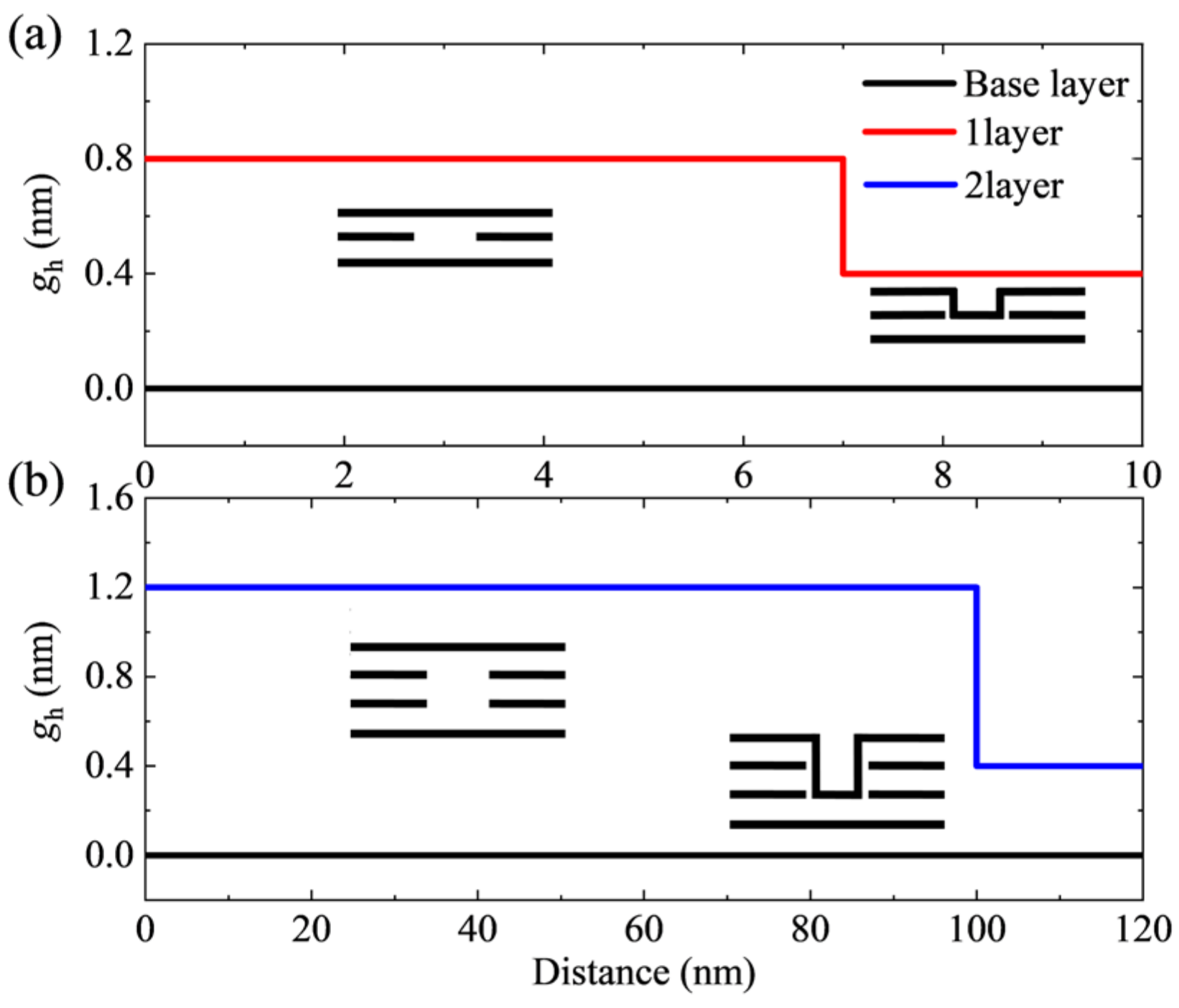 Processes 11 01520 g003