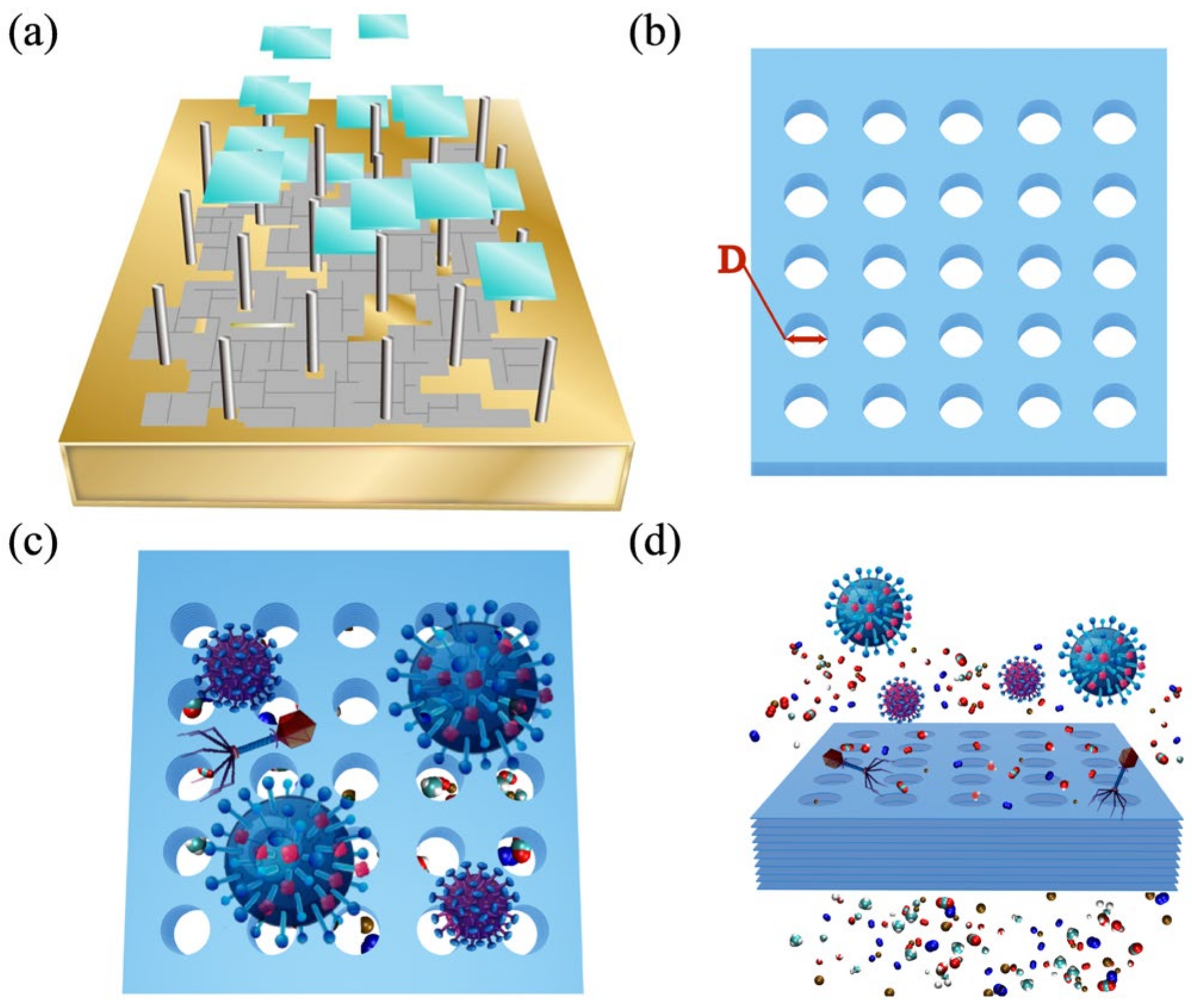 Processes 11 01520 g008
