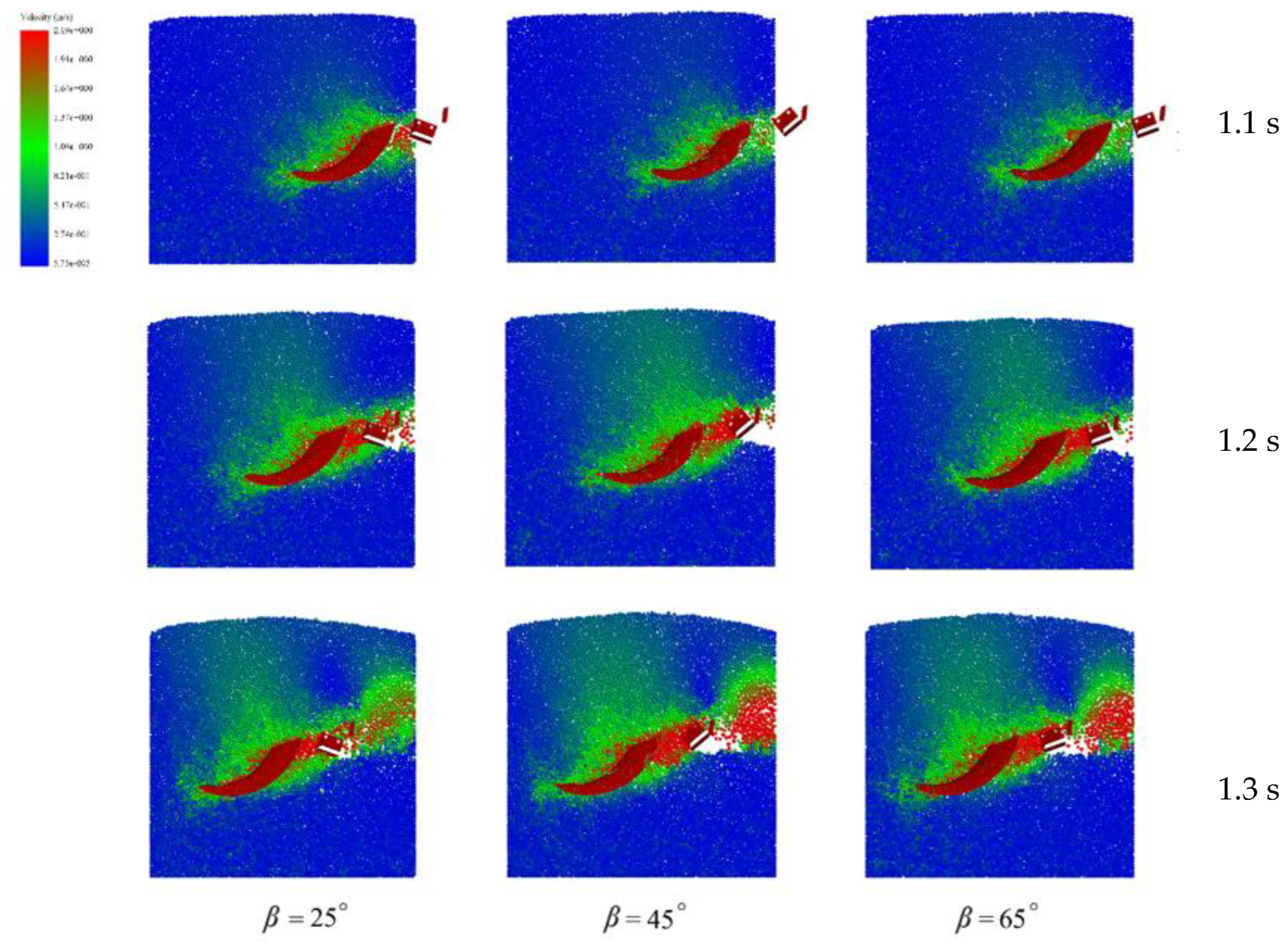 Processes 11 01526 g015