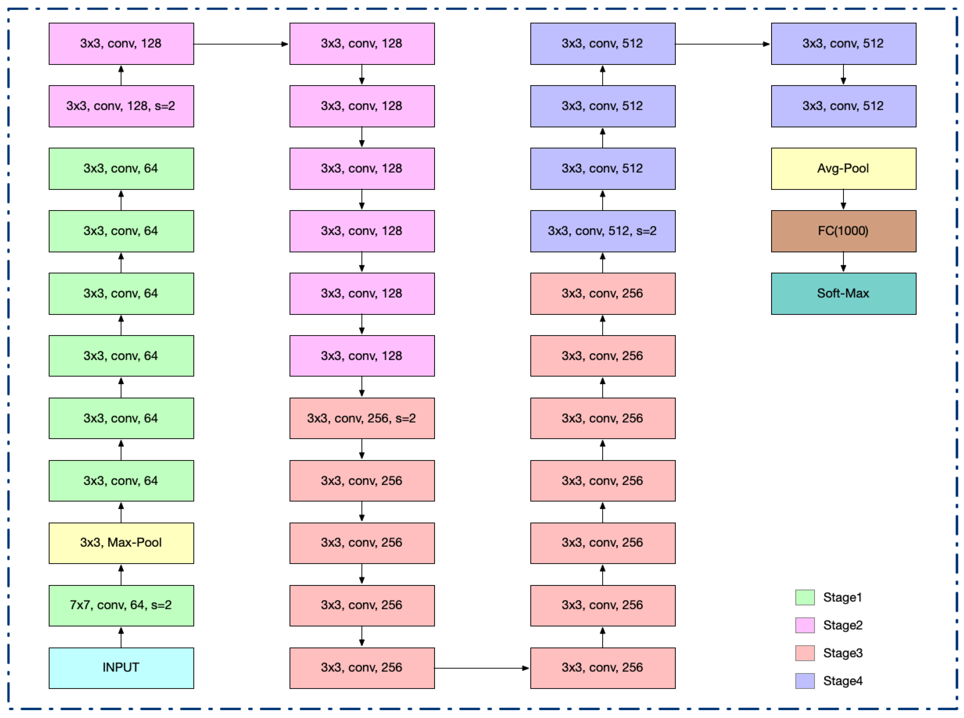 Processes 11 01527 g002