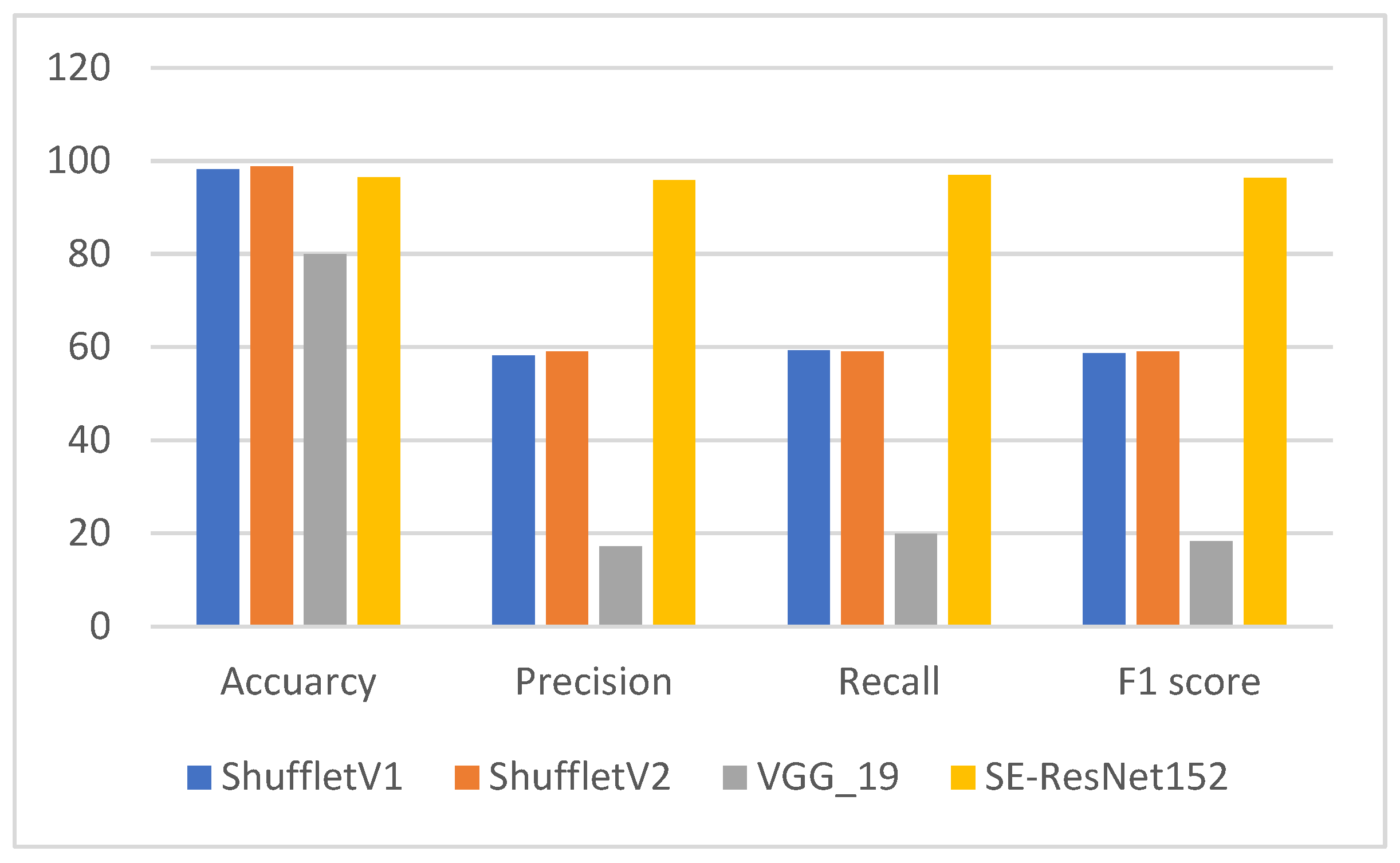 Processes 11 01527 g008