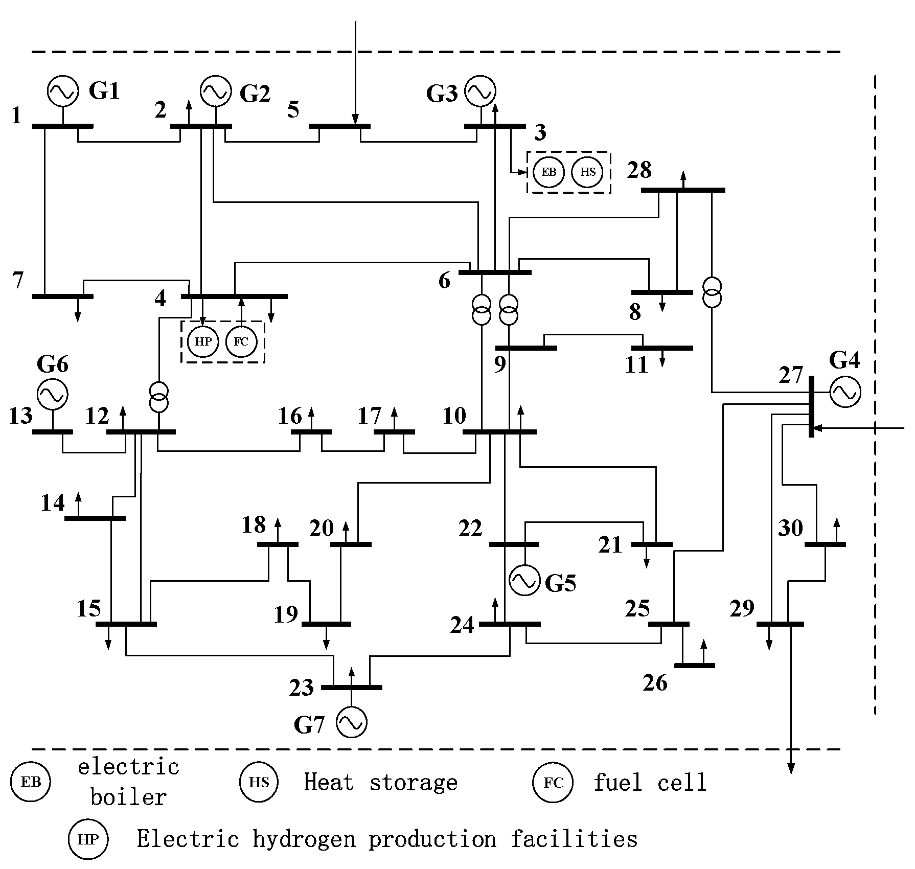 Processes 11 01532 g002 Processes 11 01532 g002