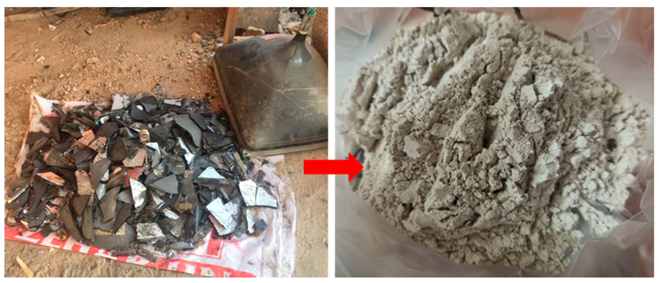 Processes 11 01533 g002 Processes 11 01533 g002