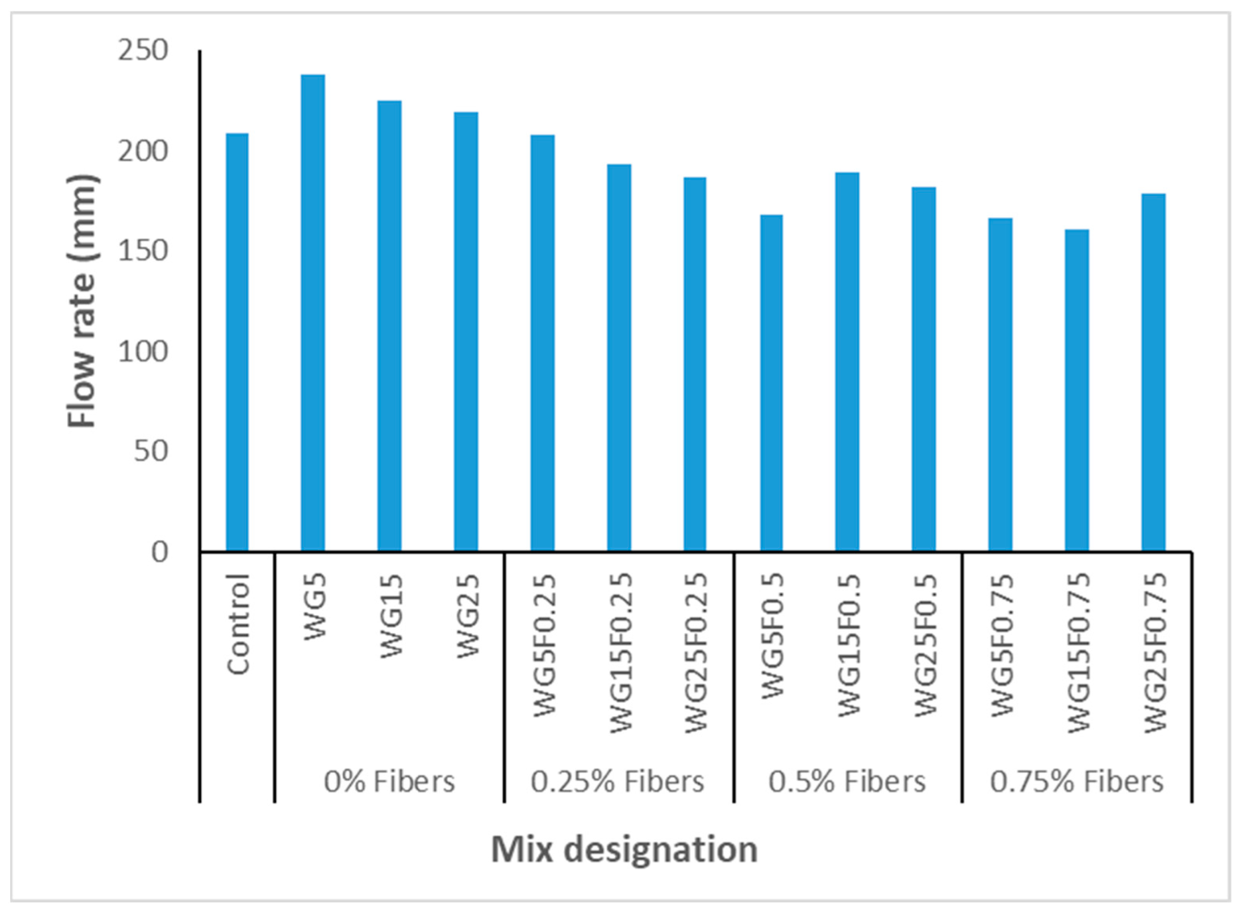 Processes 11 01533 g005 Processes 11 01533 g005