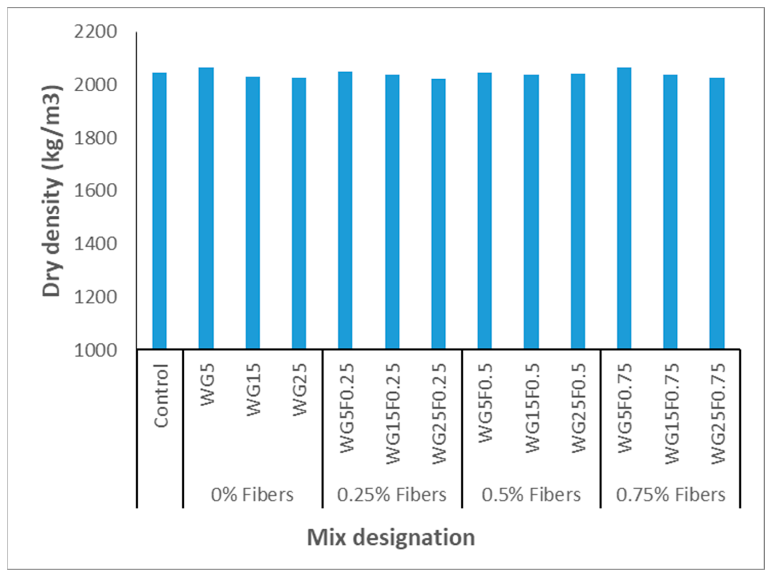 Processes 11 01533 g008 Processes 11 01533 g008