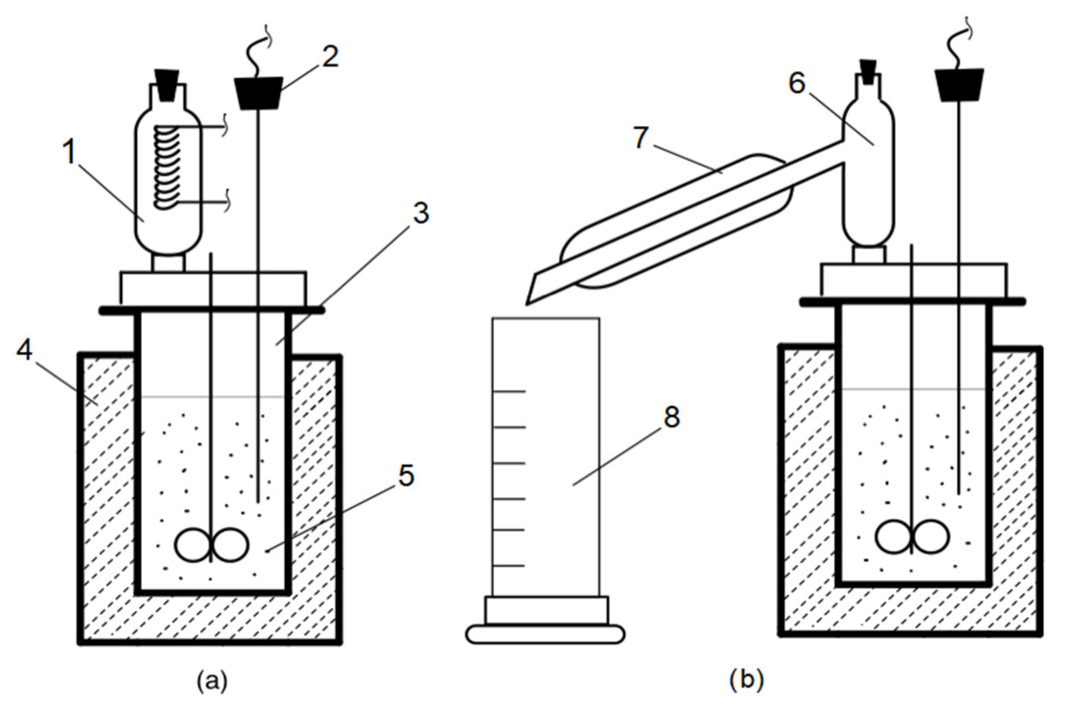 Processes 11 01534 g004 Processes 11 01534 g004