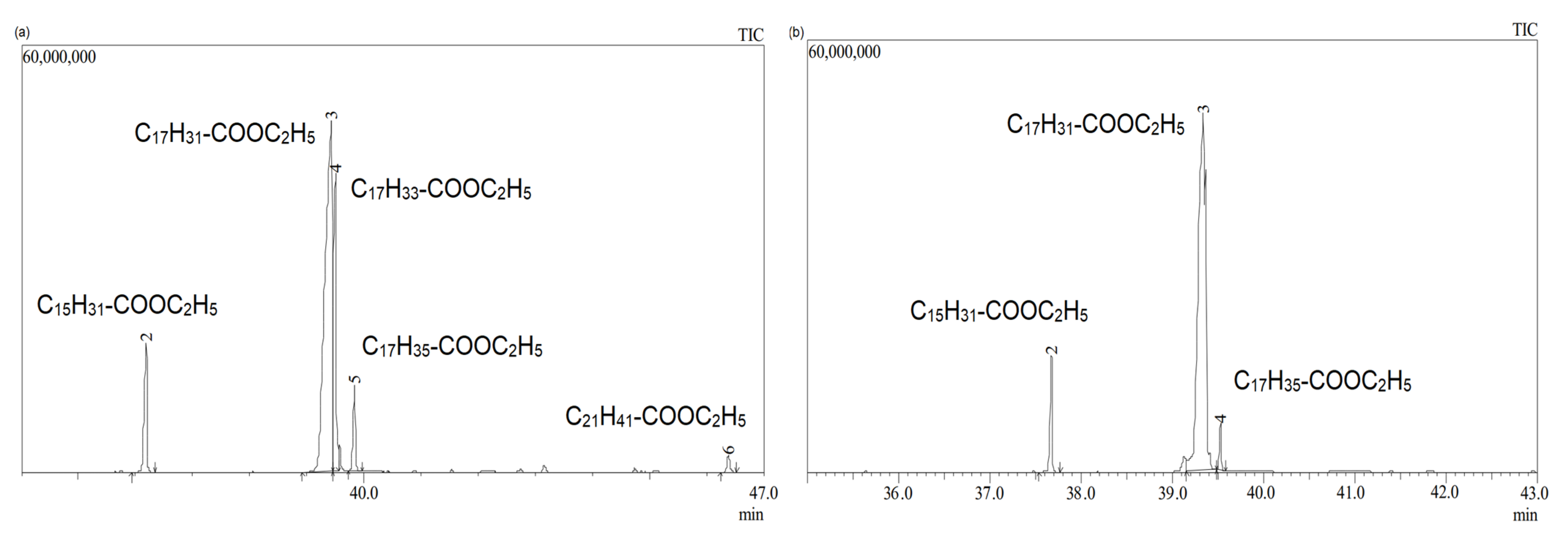 Processes 11 01534 g015a Processes 11 01534 g015a
