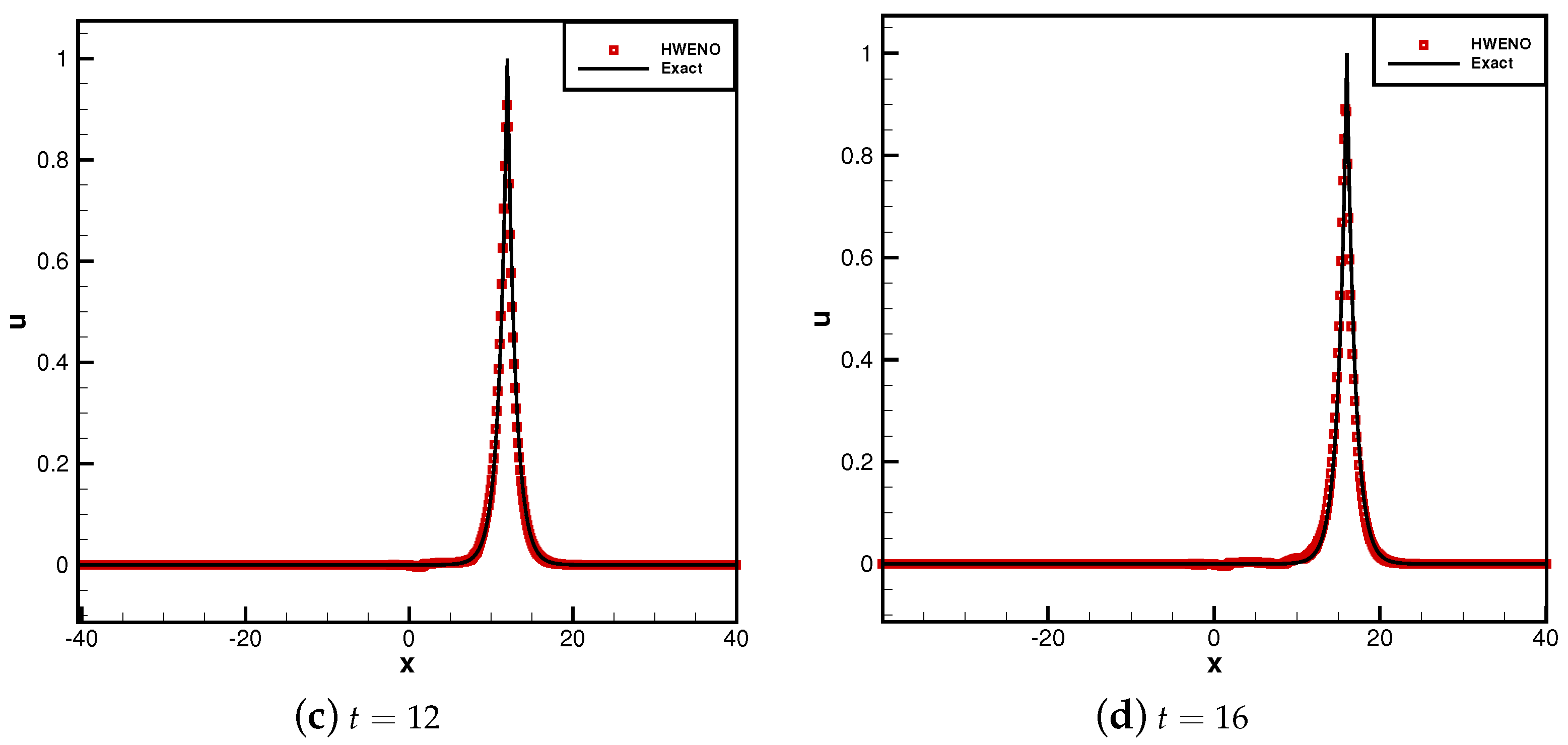 Processes 11 01536 g001b