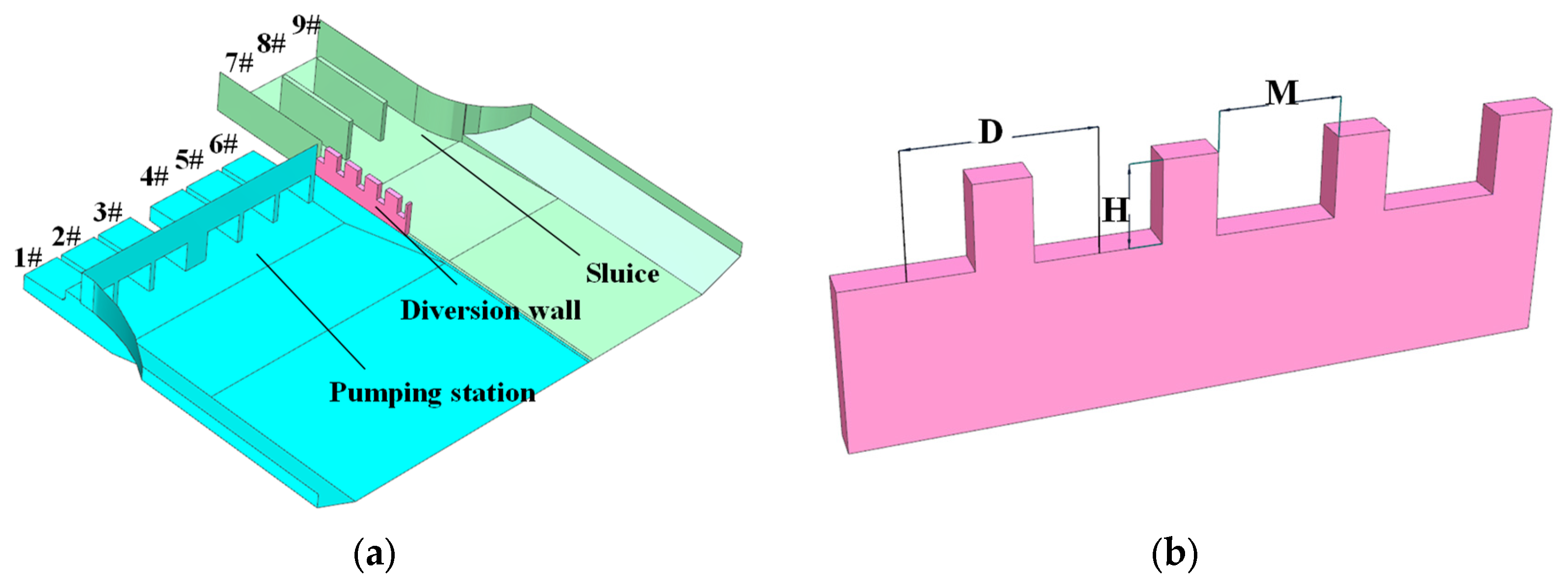 Processes 11 01539 g002