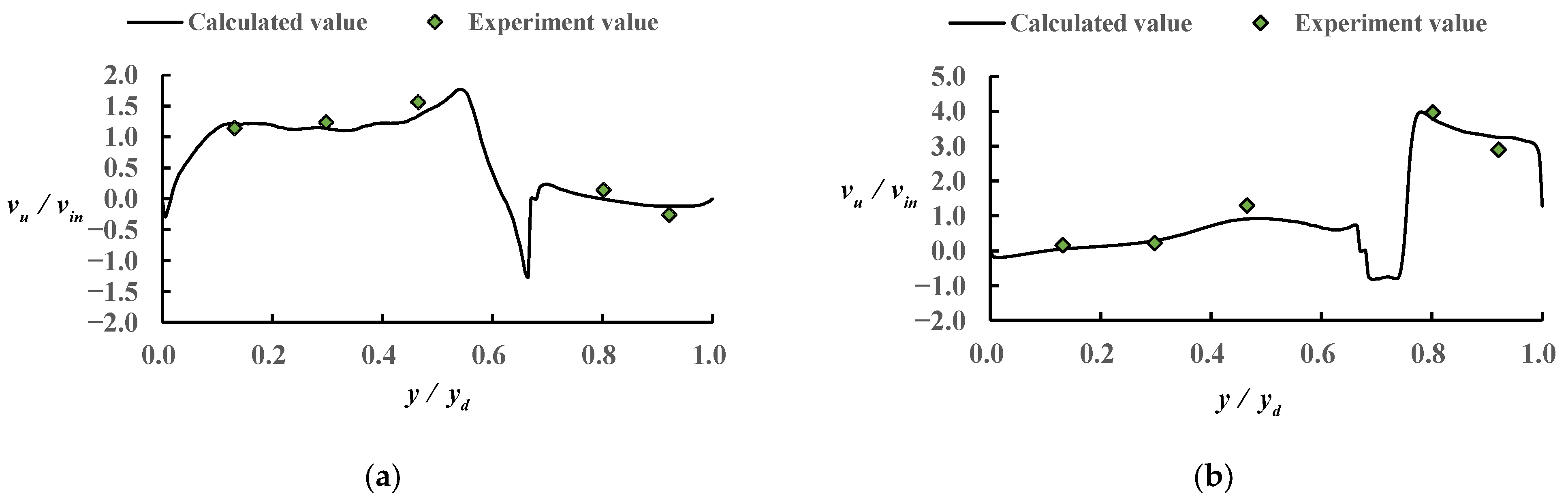Processes 11 01539 g008