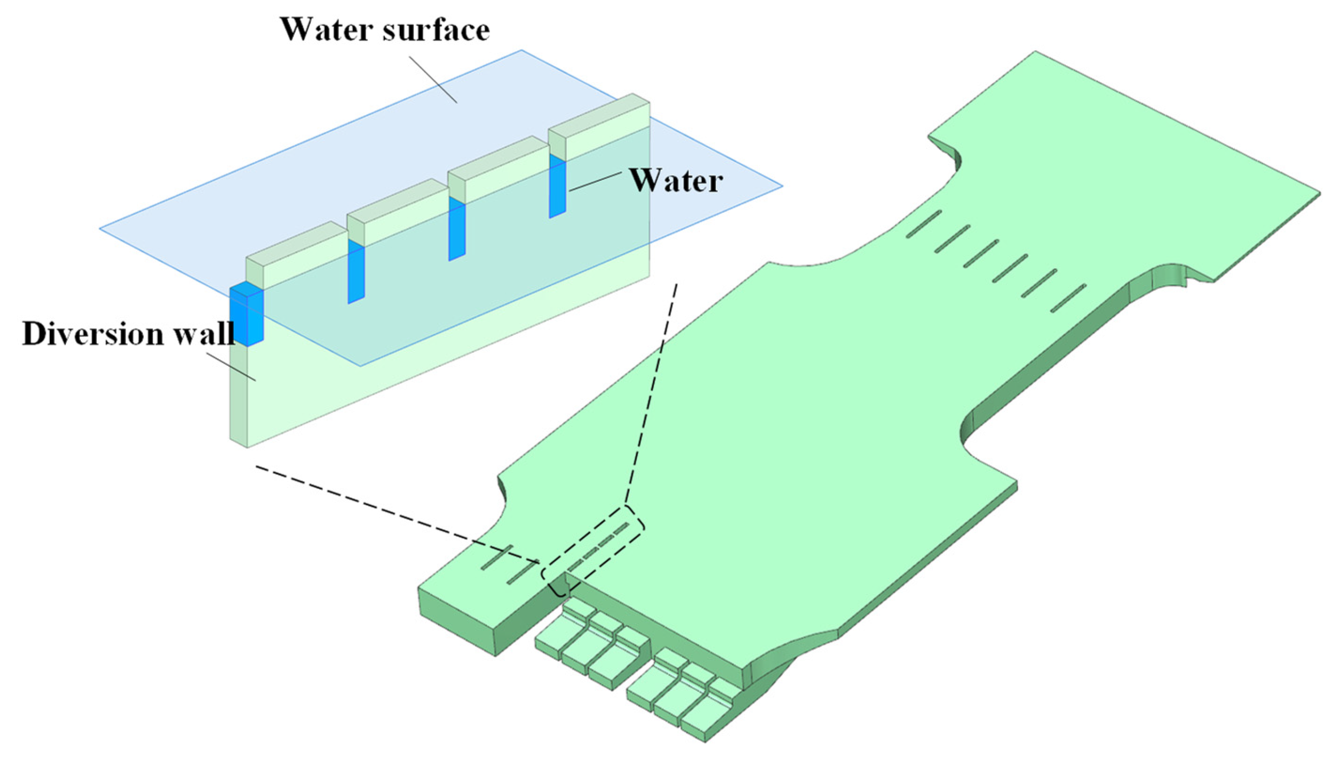 Processes 11 01539 g011