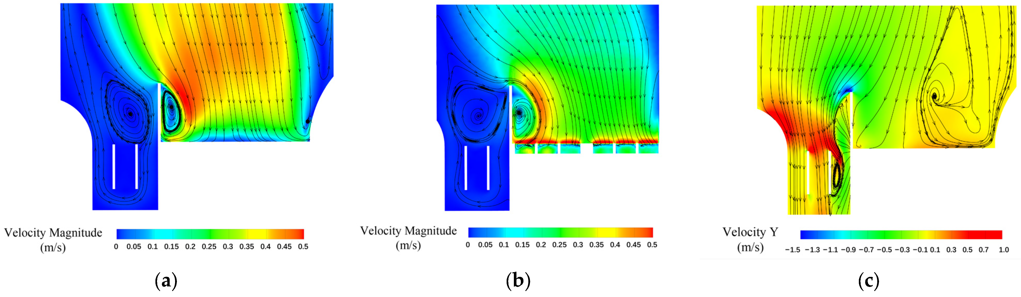 Processes 11 01539 g019