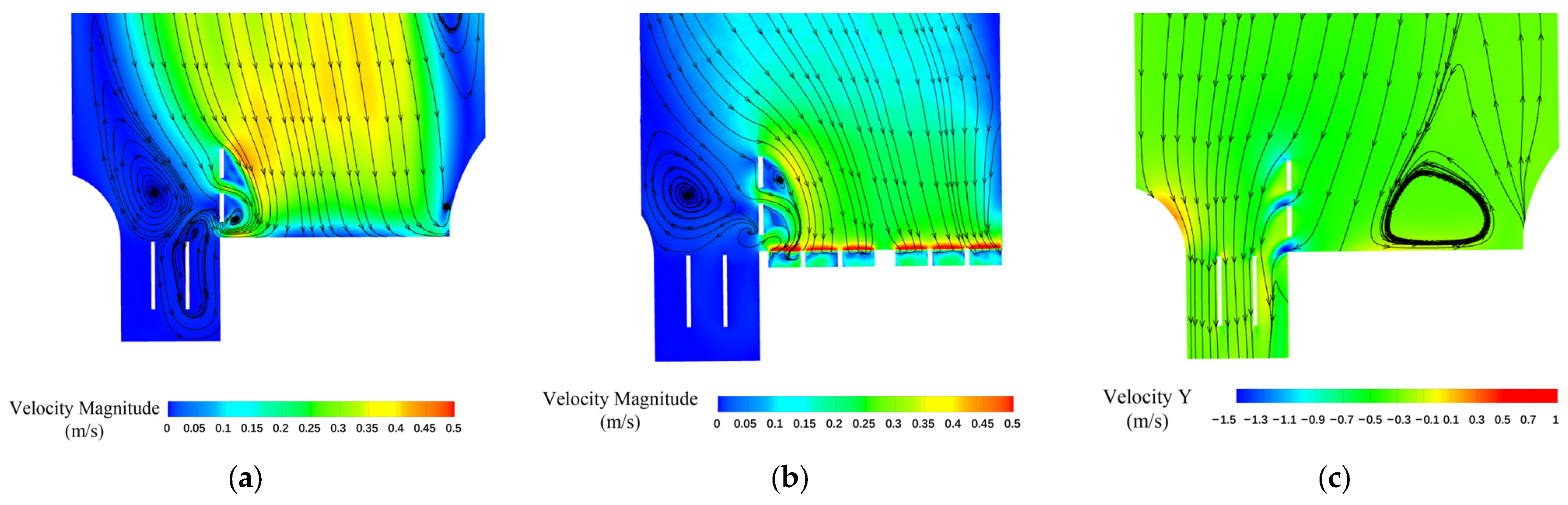 Processes 11 01539 g020