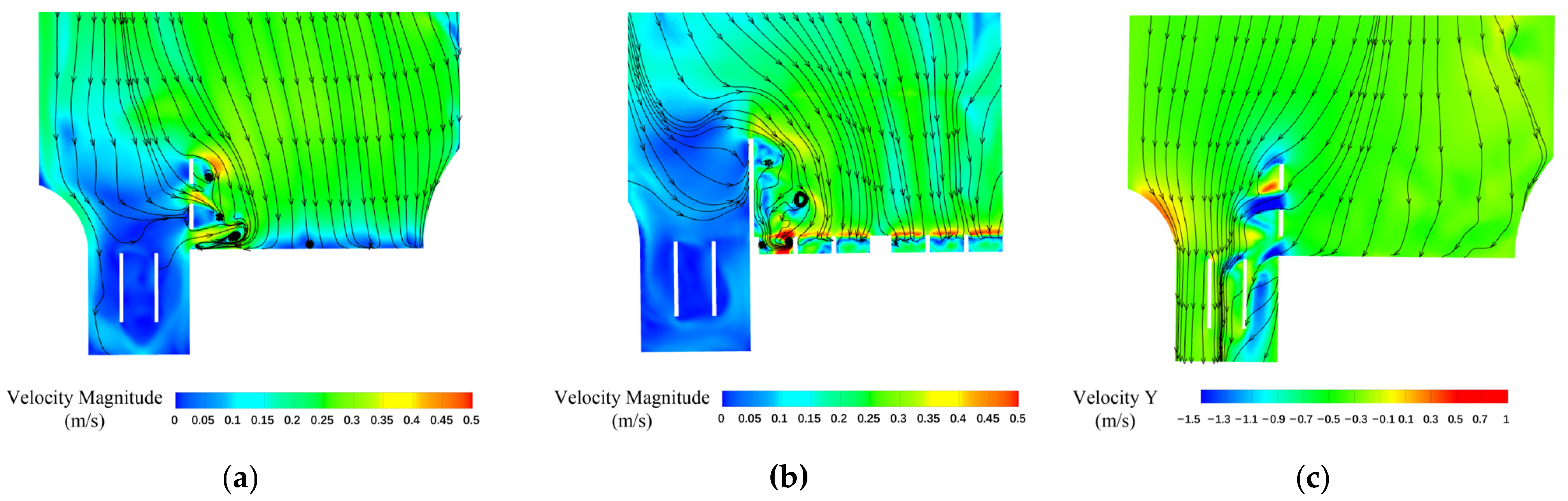 Processes 11 01539 g021