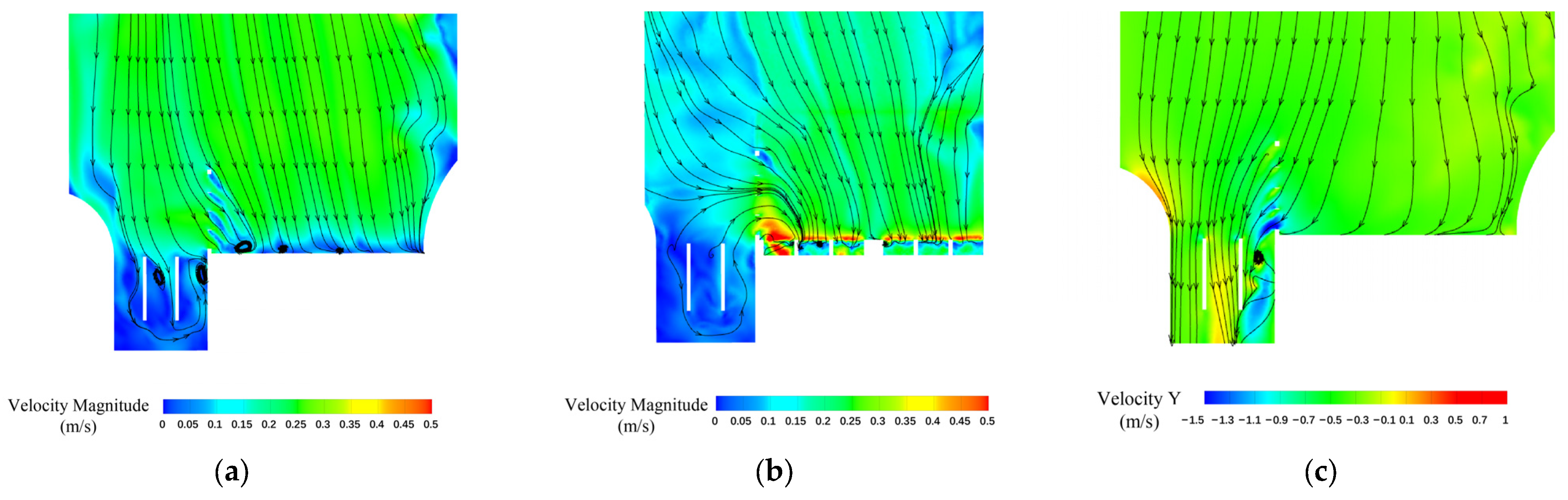 Processes 11 01539 g022
