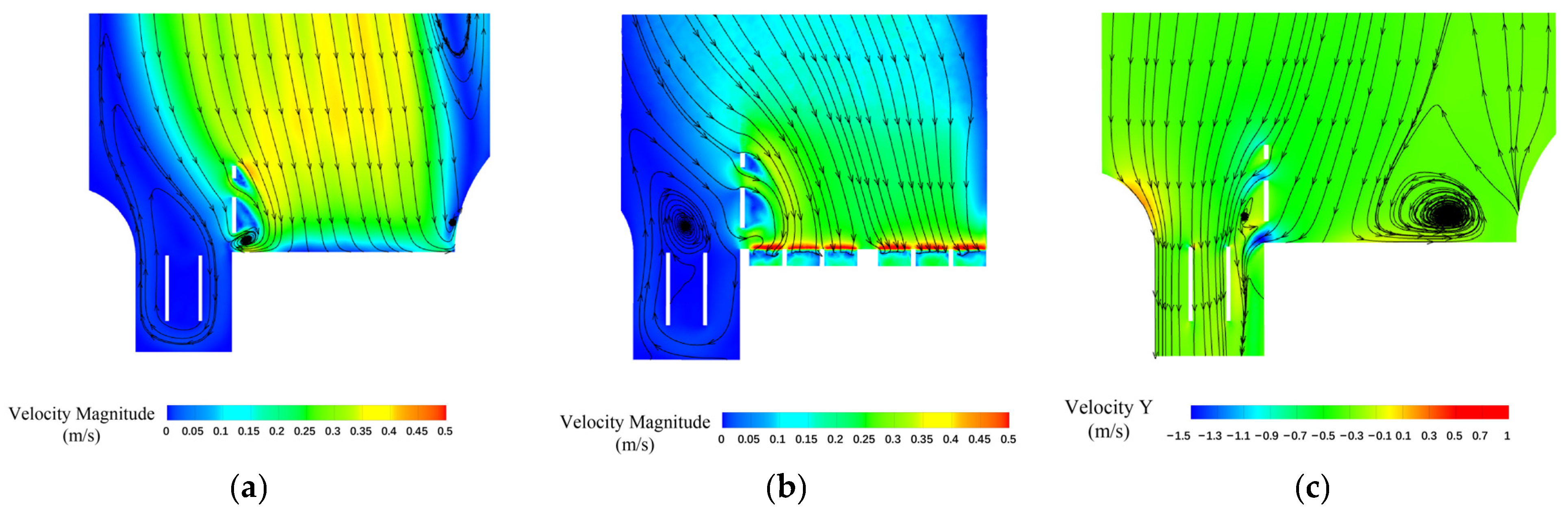 Processes 11 01539 g023