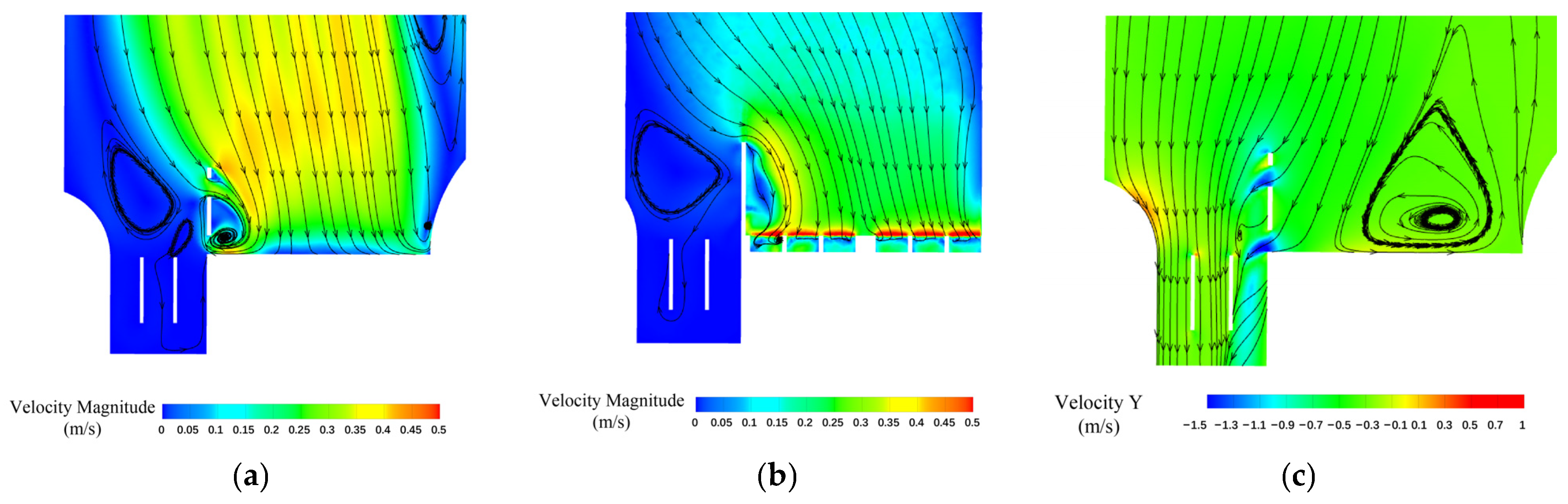 Processes 11 01539 g024