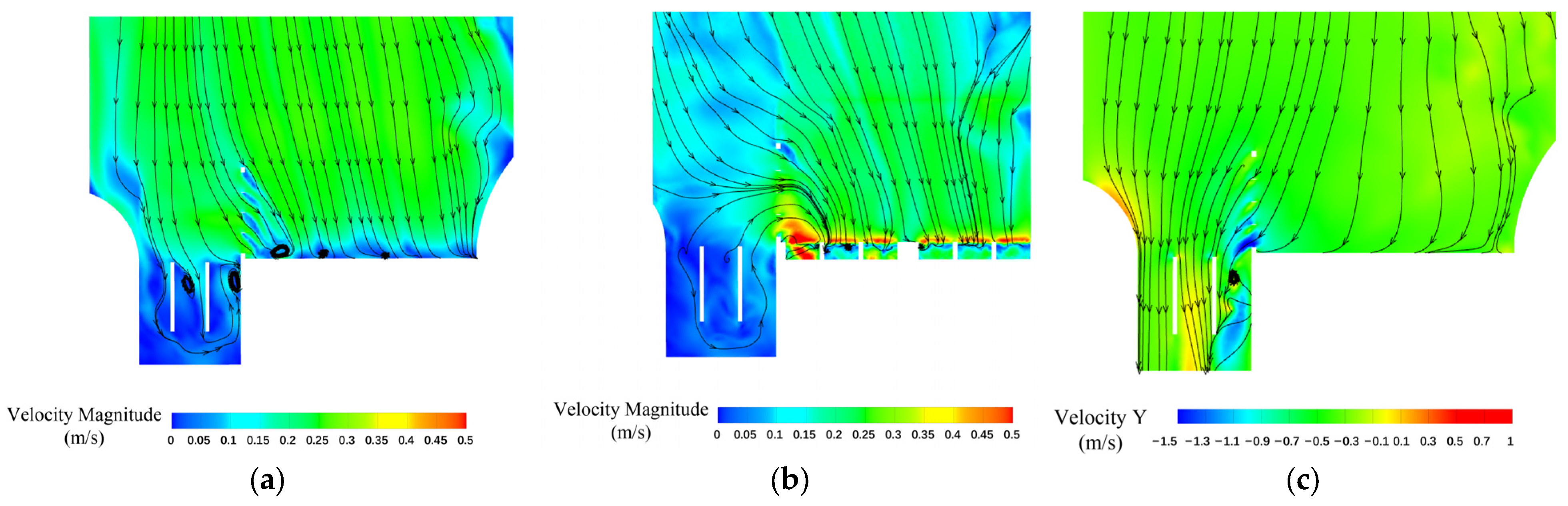Processes 11 01539 g025