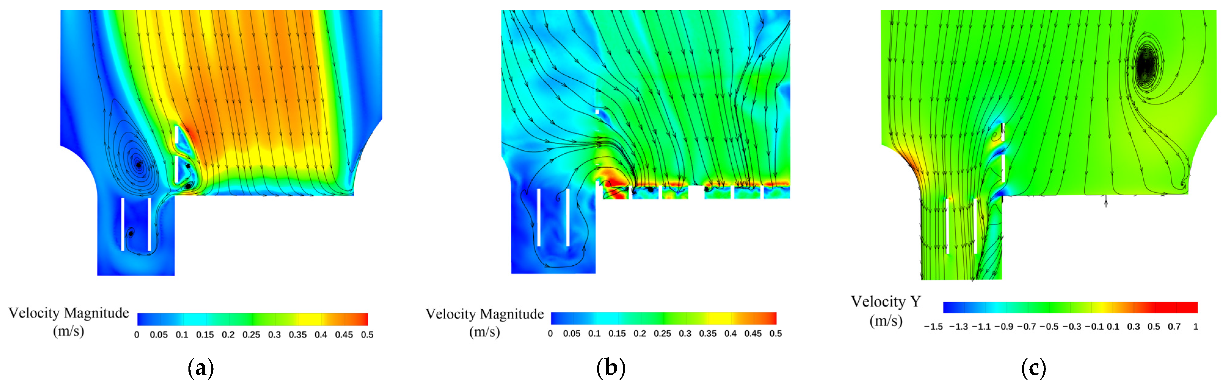 Processes 11 01539 g026