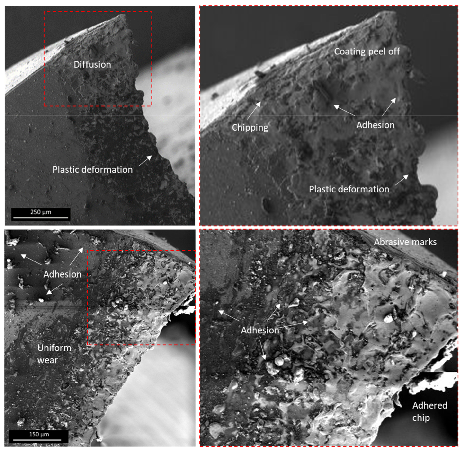 Processes 11 01540 g012 Processes 11 01540 g012