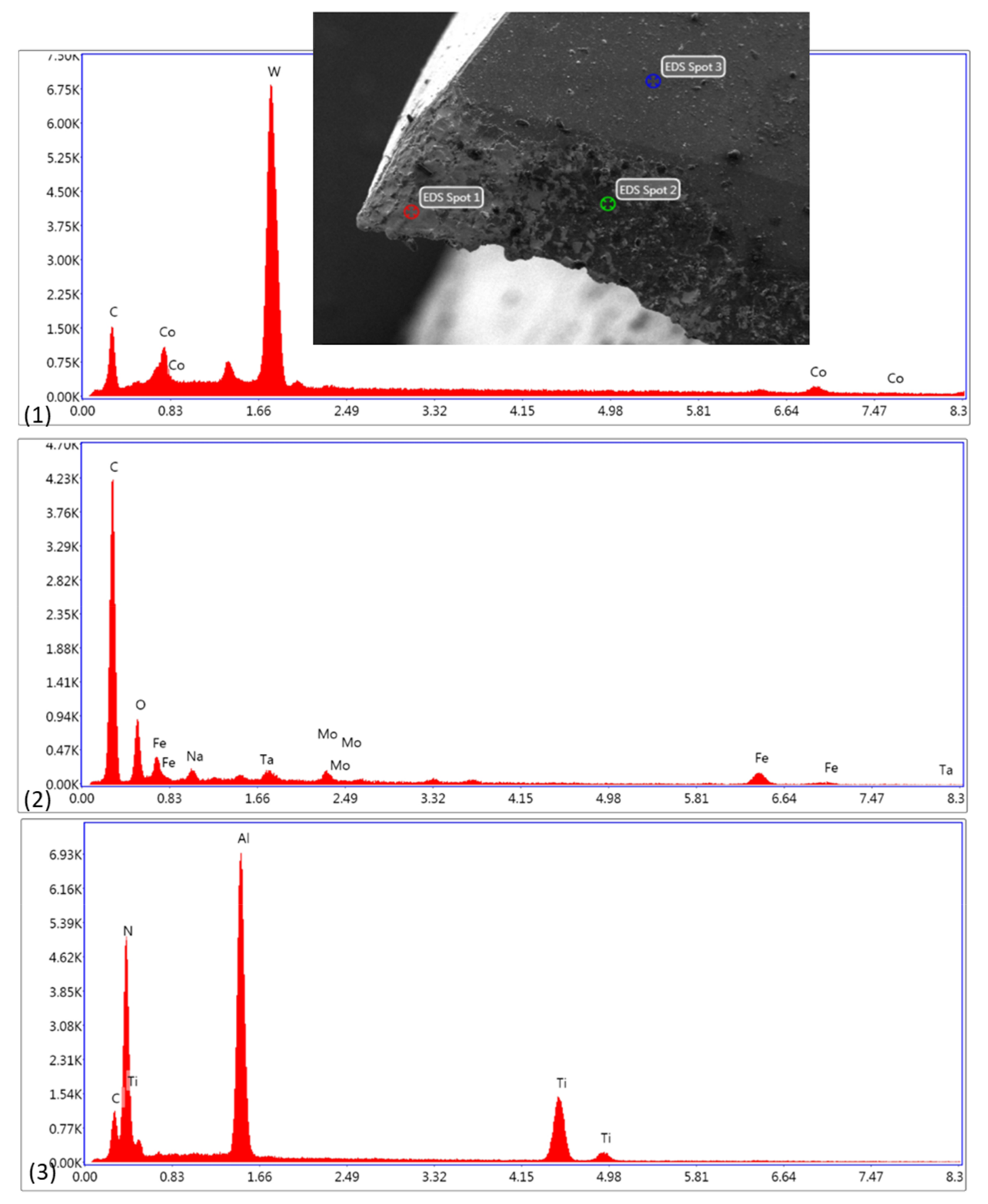 Processes 11 01540 g016 Processes 11 01540 g016