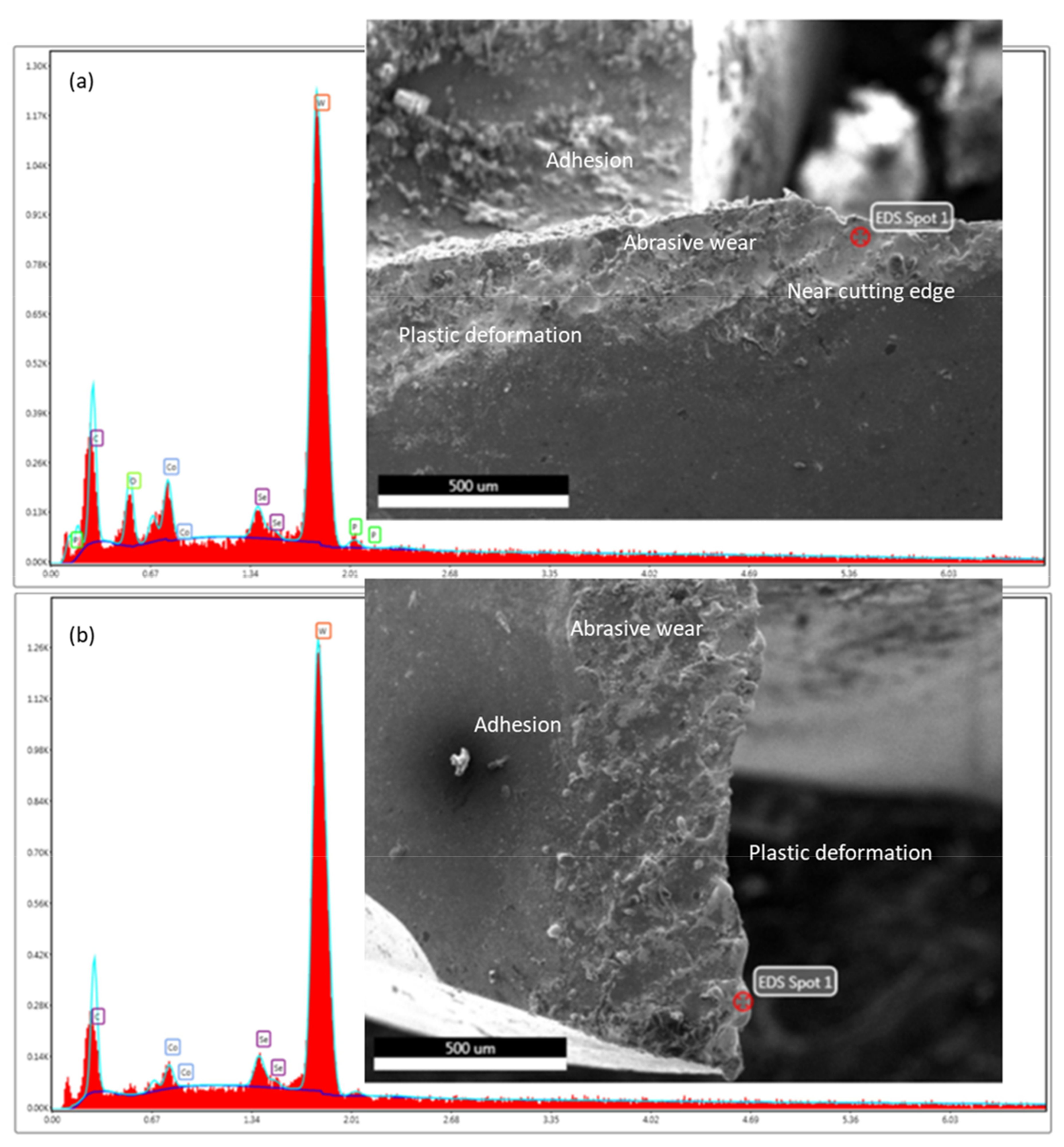 Processes 11 01540 g018 Processes 11 01540 g018