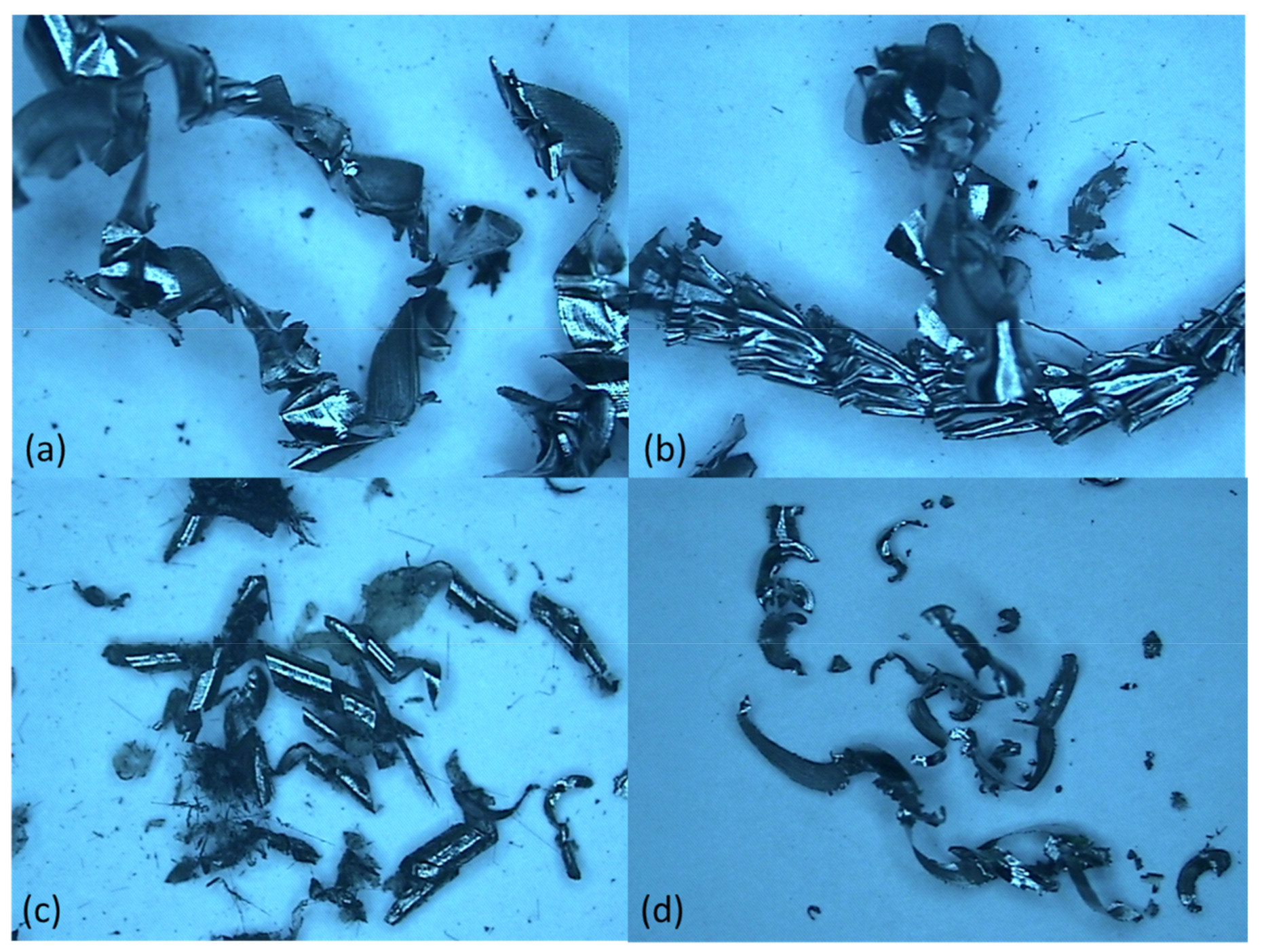 Processes 11 01540 g019 Processes 11 01540 g019