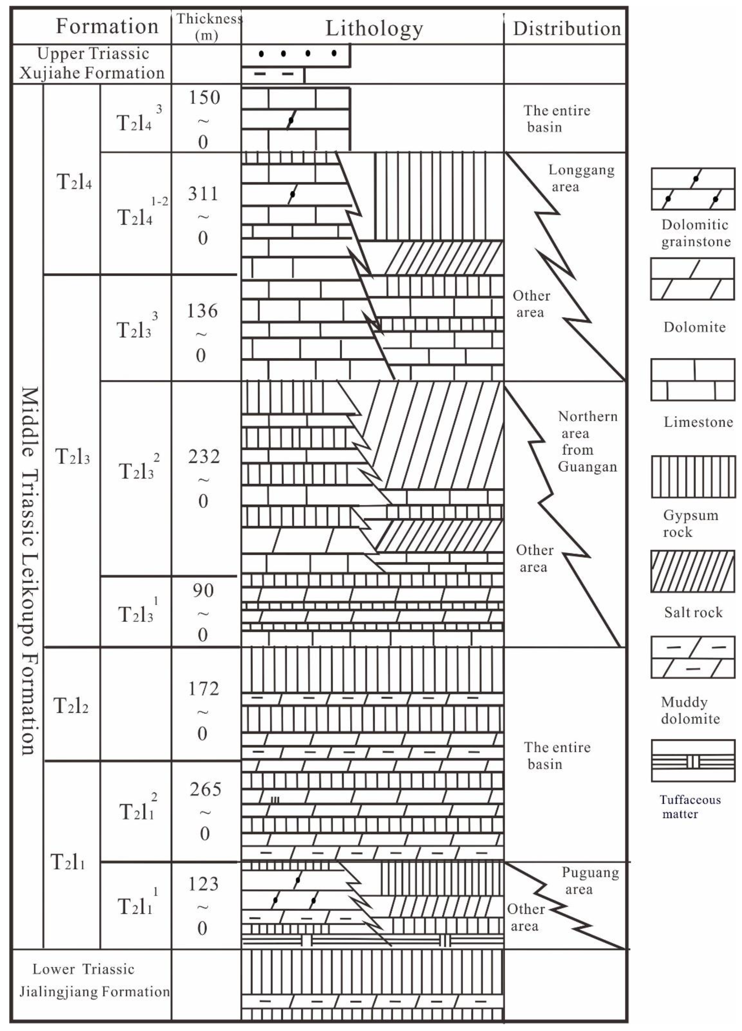 Processes 11 01541 g002