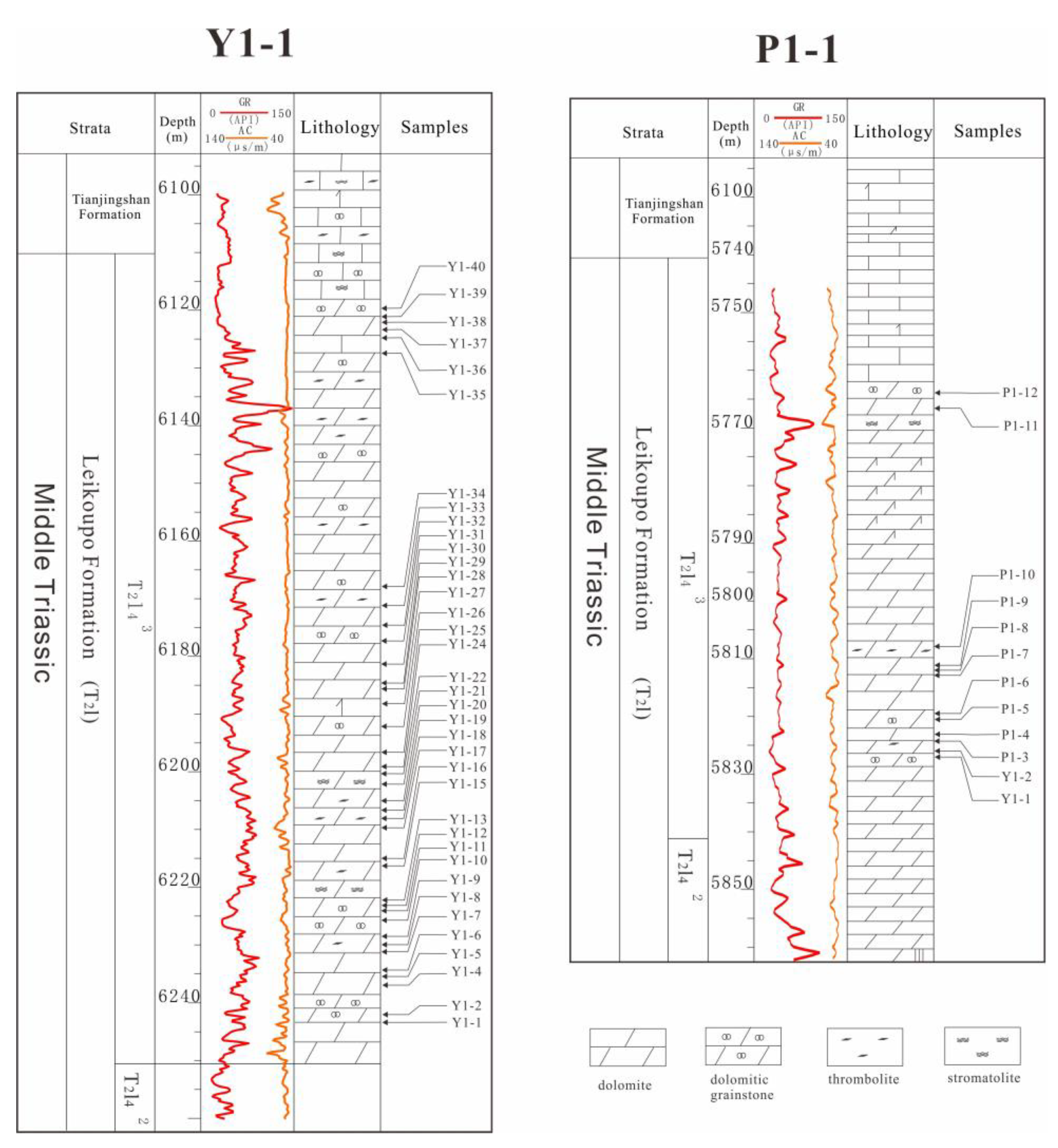 Processes 11 01541 g003