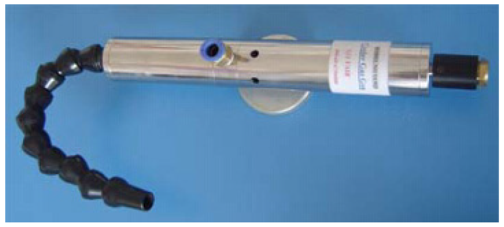 Processes 11 01546 g005