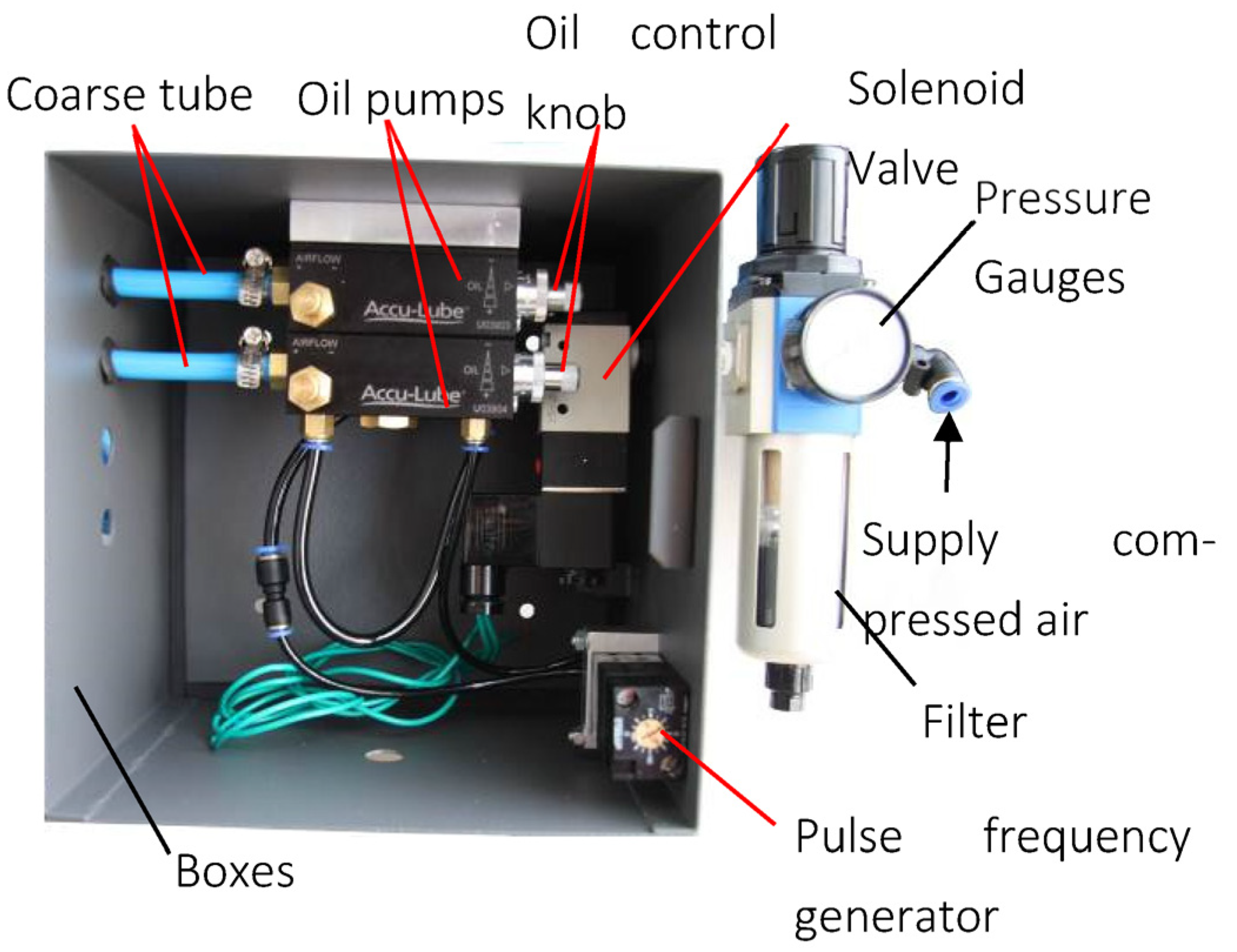 Processes 11 01546 g007