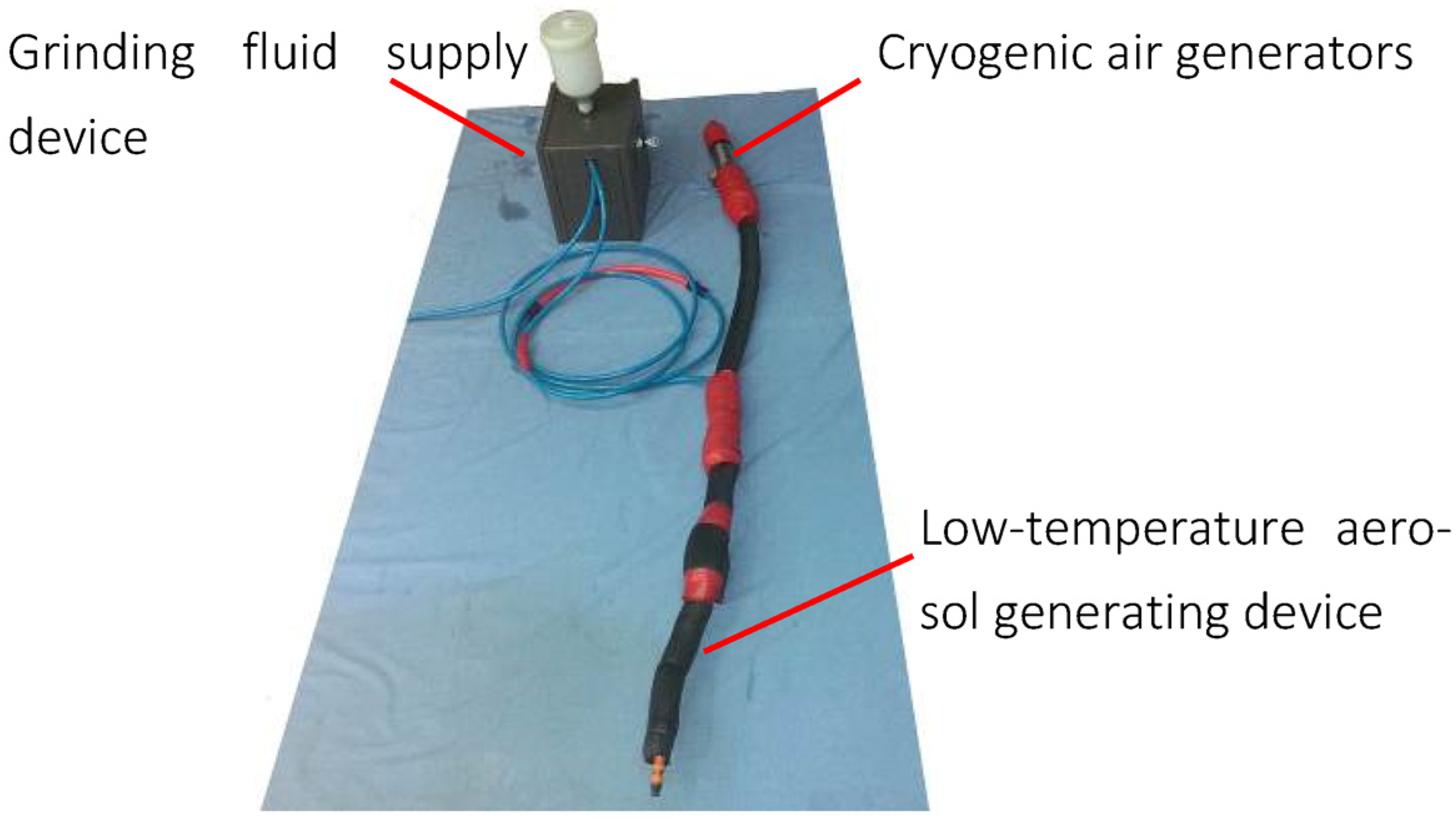 Processes 11 01546 g009