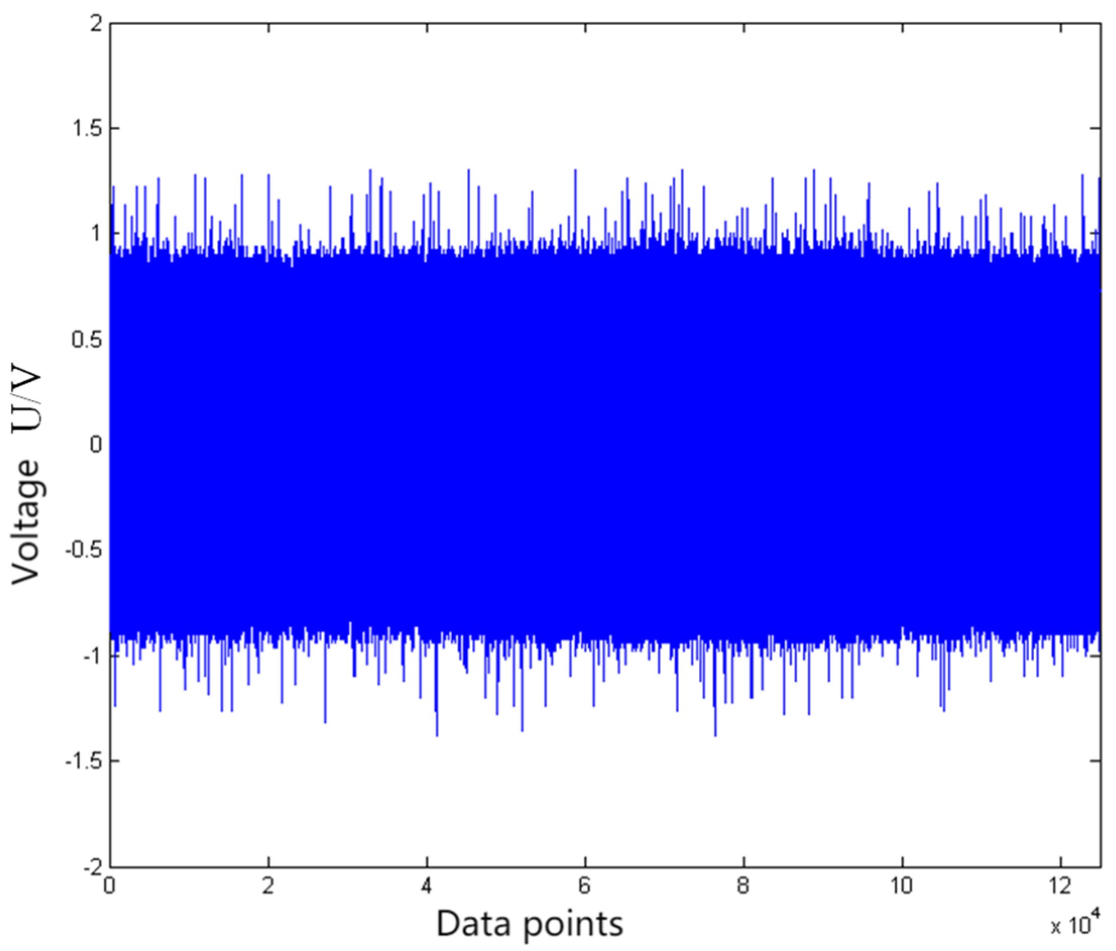 Processes 11 01546 g012