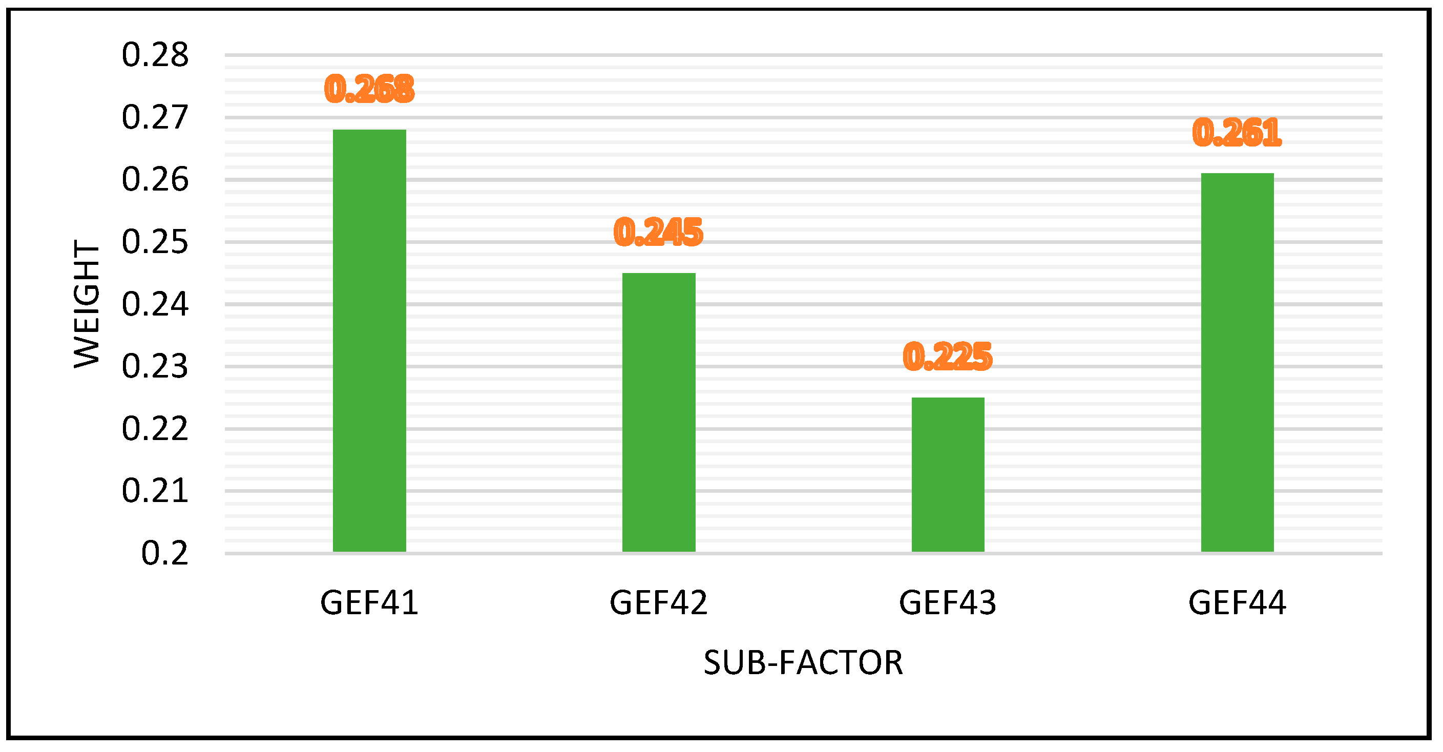 Processes 11 01548 g006 Processes 11 01548 g006