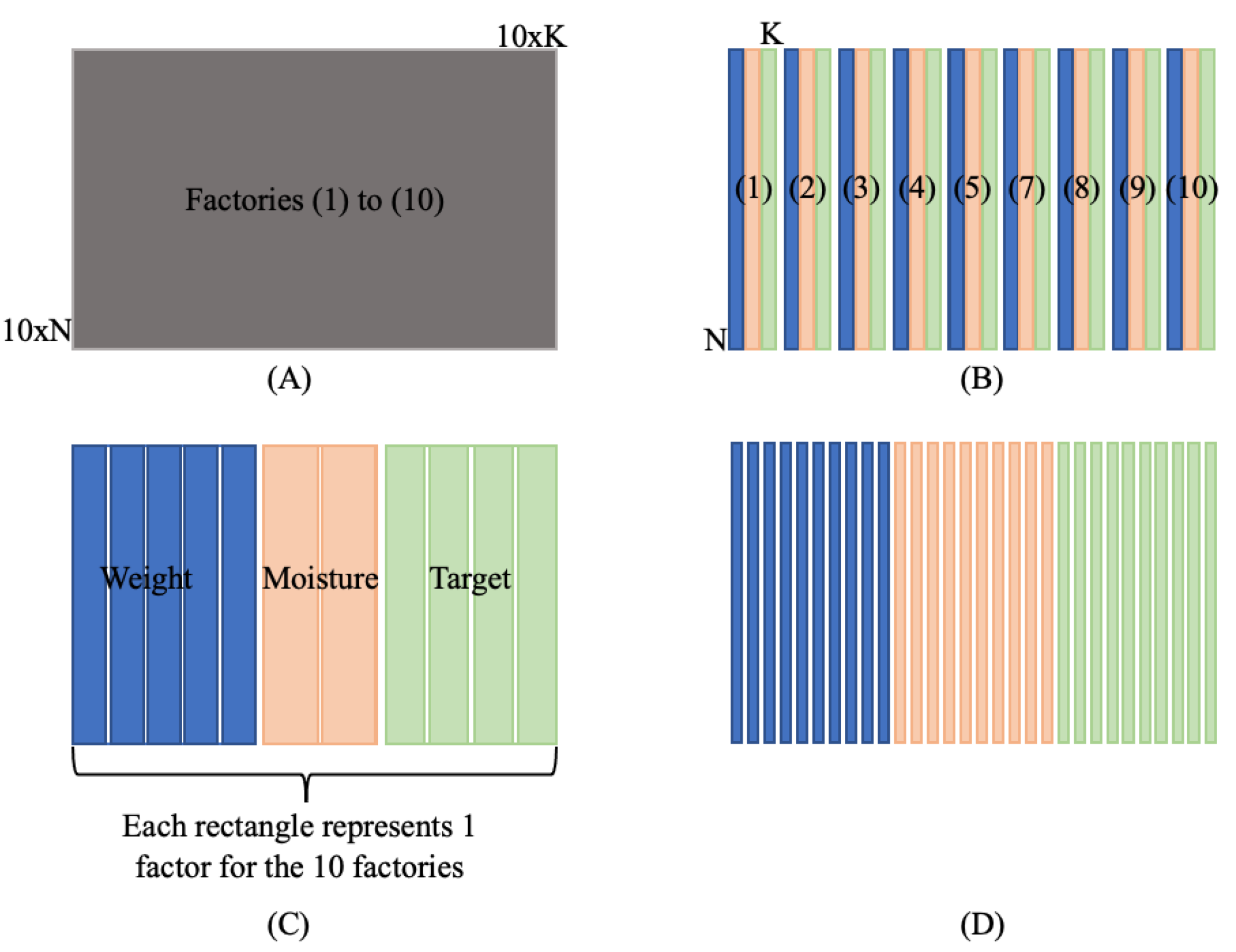 Processes 11 01551 g001 Processes 11 01551 g001