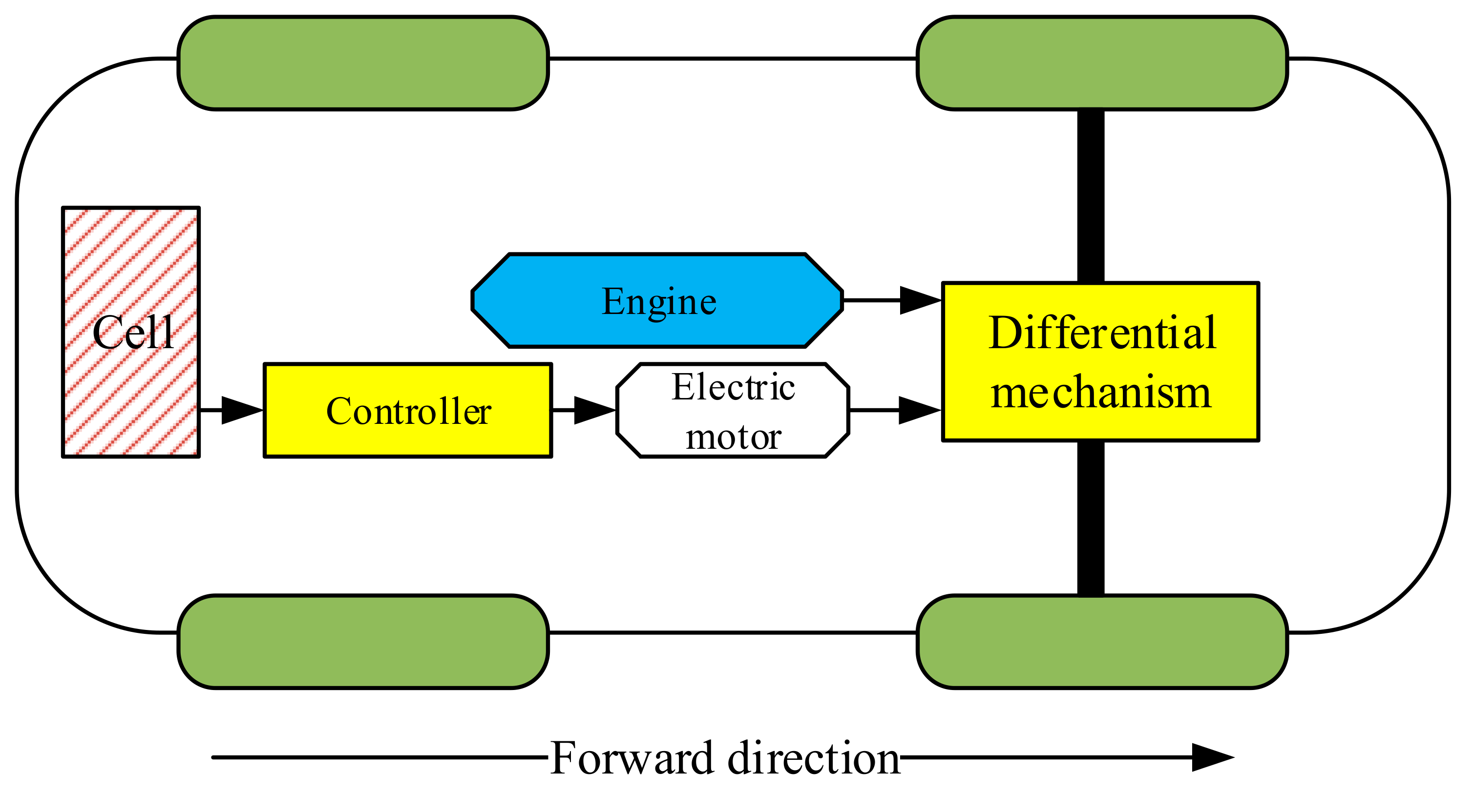 Processes 11 01554 g001
