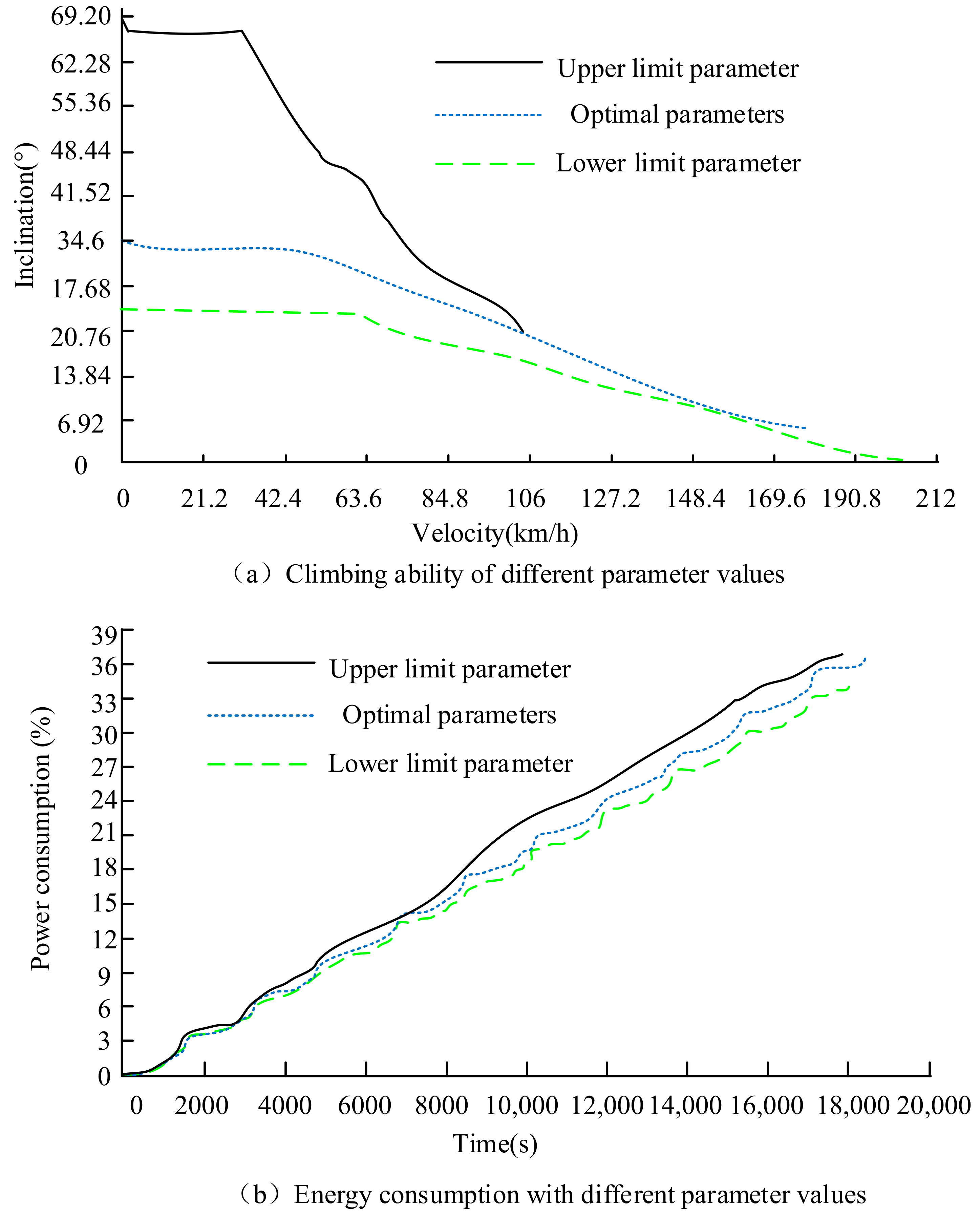 Processes 11 01554 g006